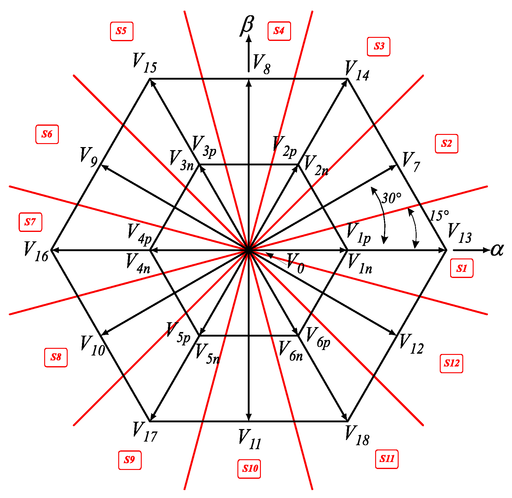 Machines 13 00227 g017