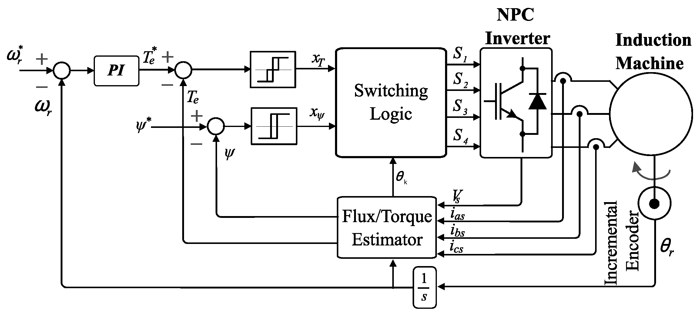 Machines 13 00227 g018
