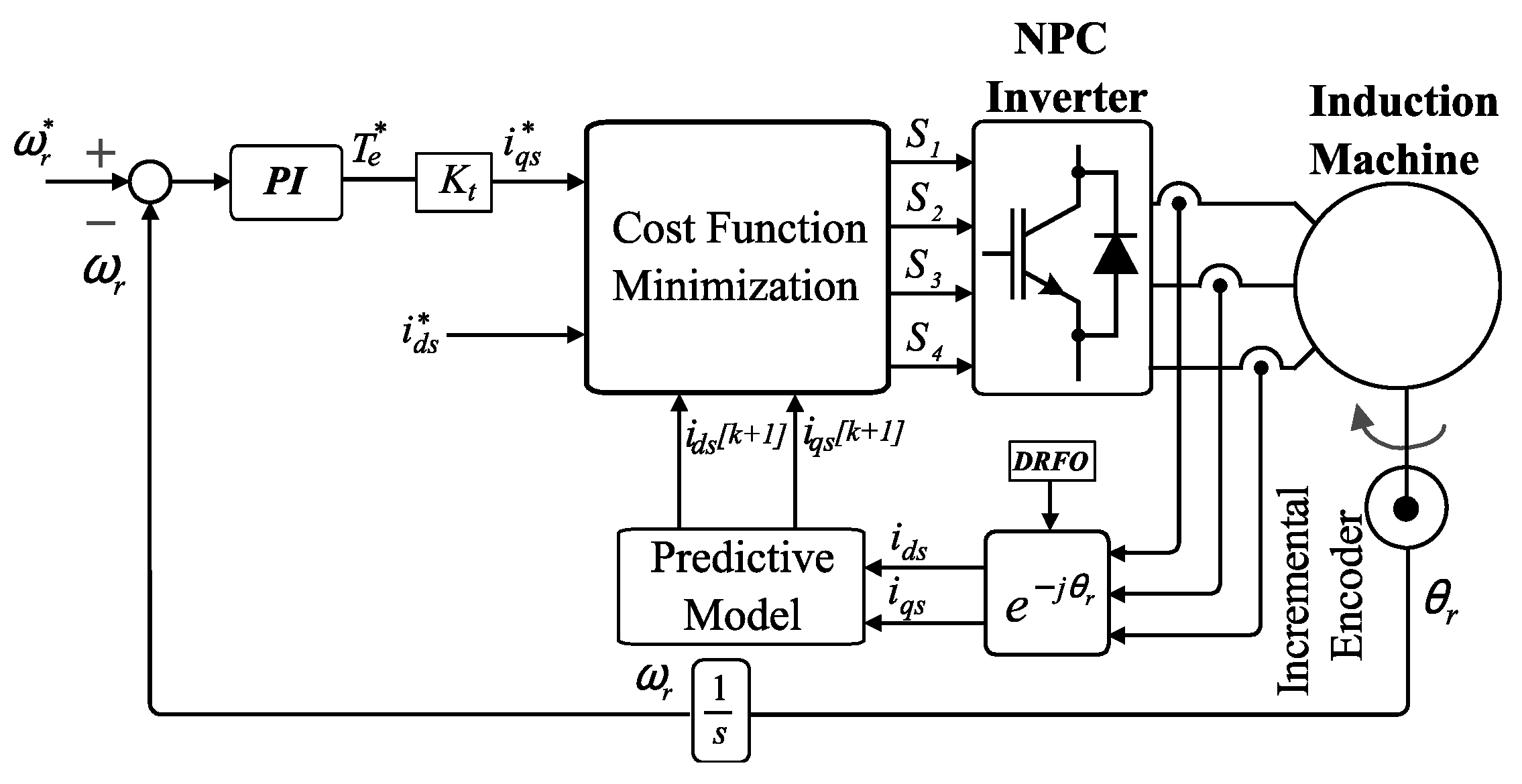 Machines 13 00227 g019