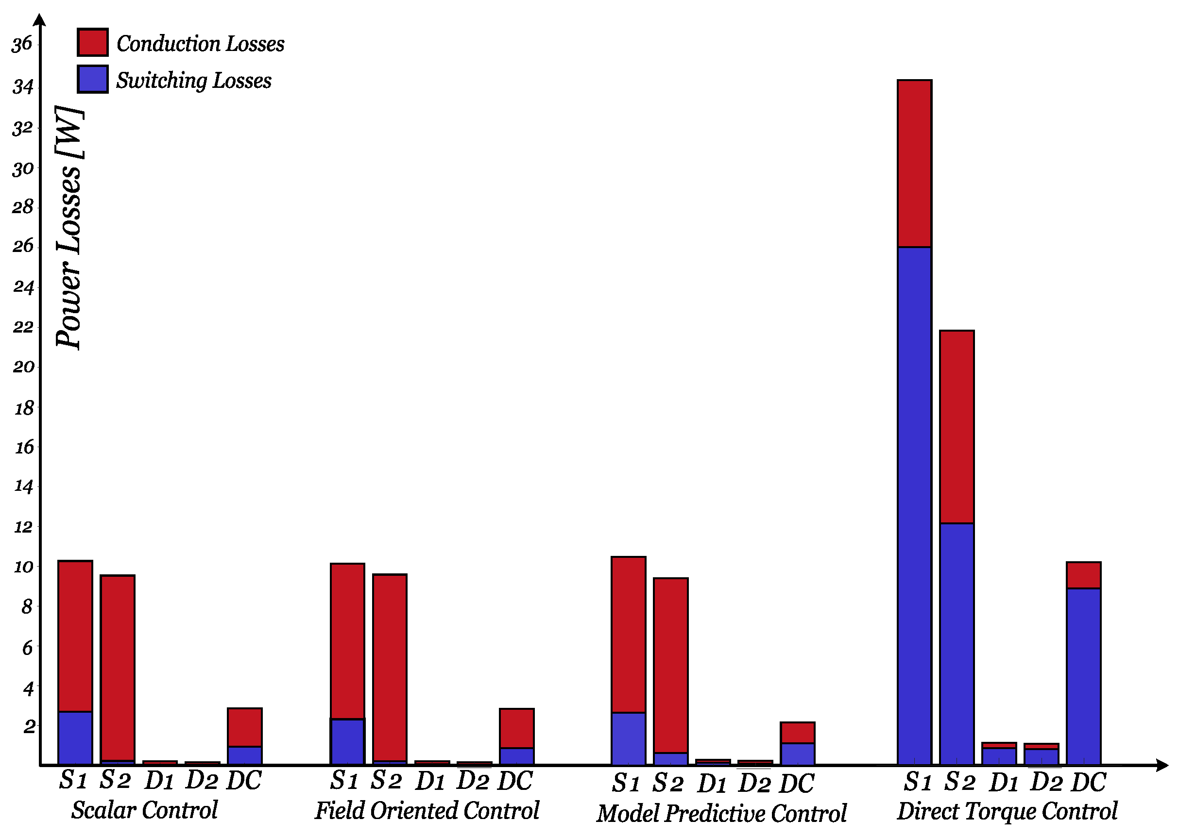 Machines 13 00227 g021
