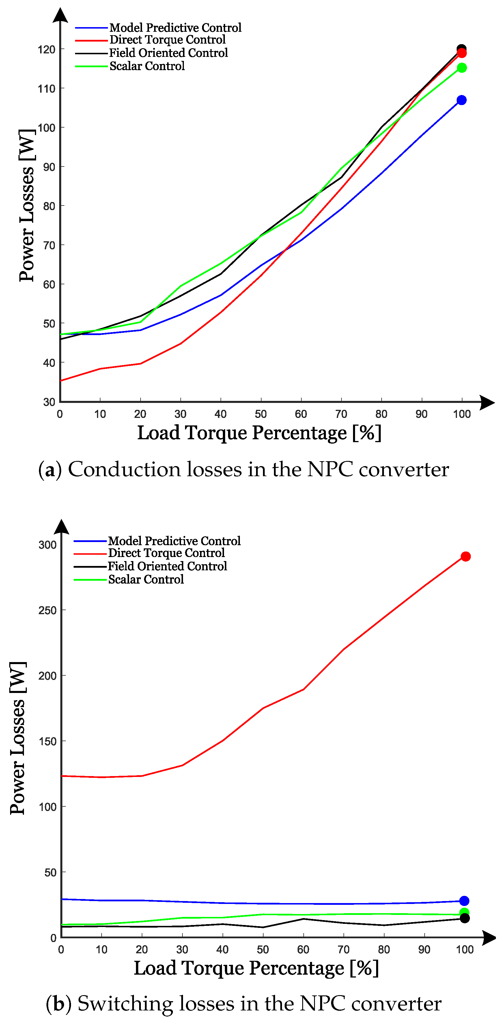 Machines 13 00227 g022