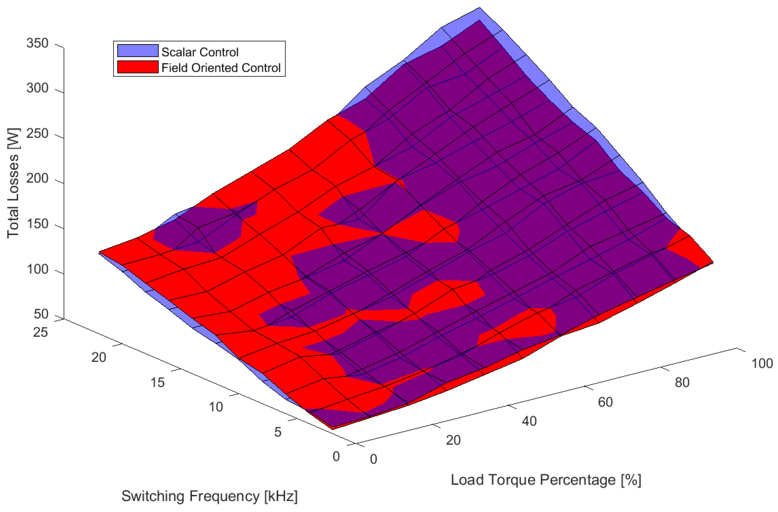 Machines 13 00227 g026