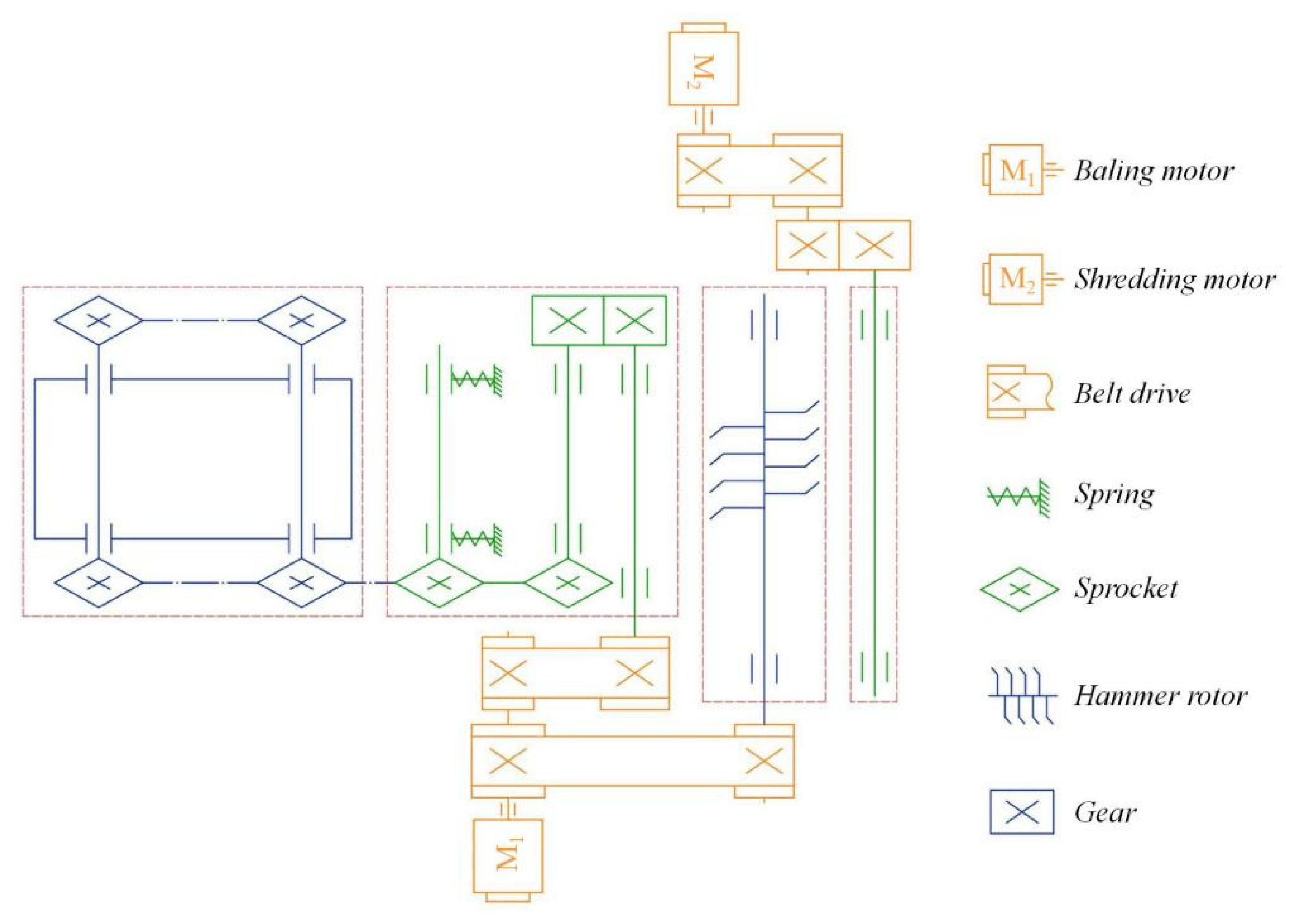 Machines 13 00228 g002