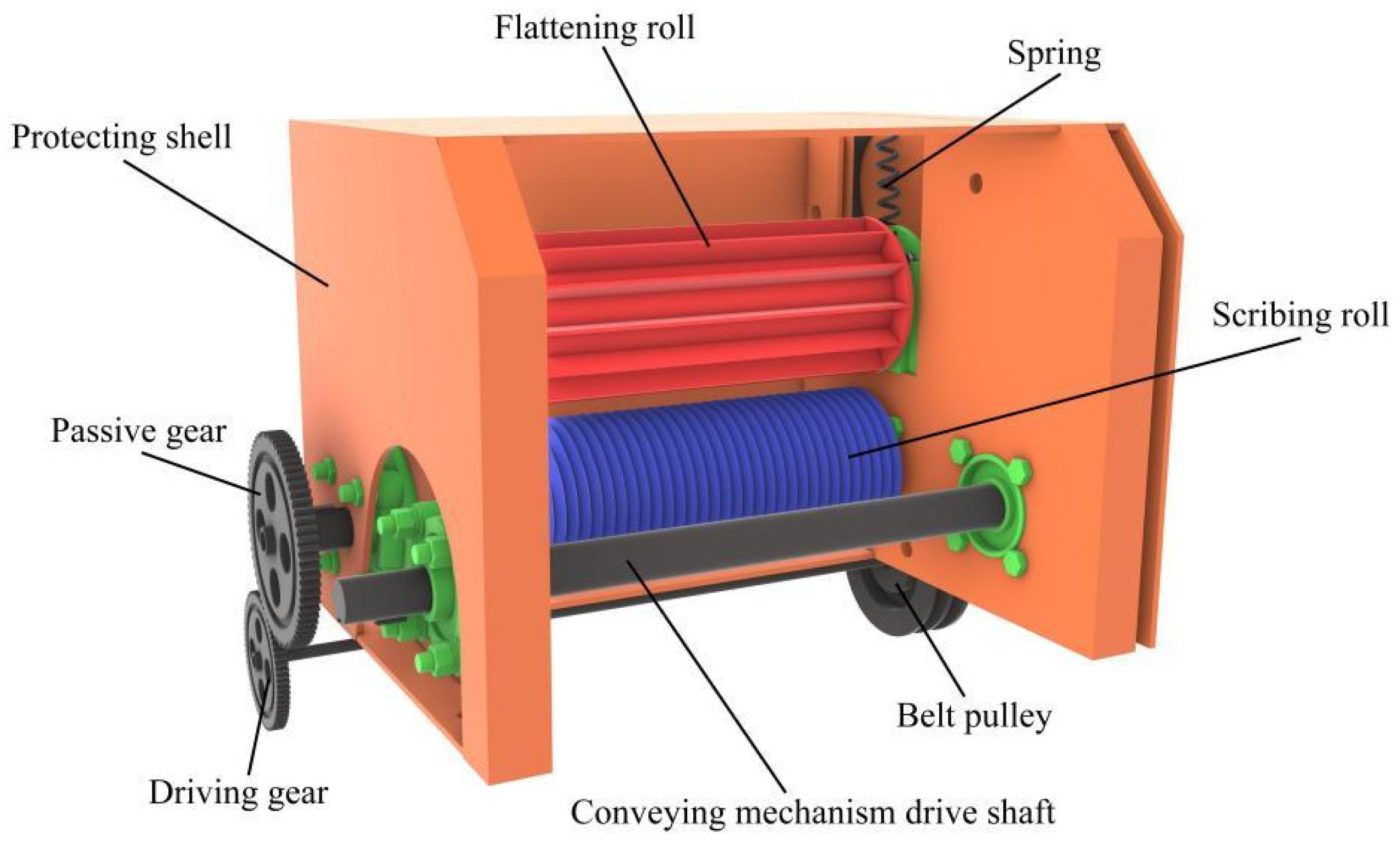 Machines 13 00228 g004