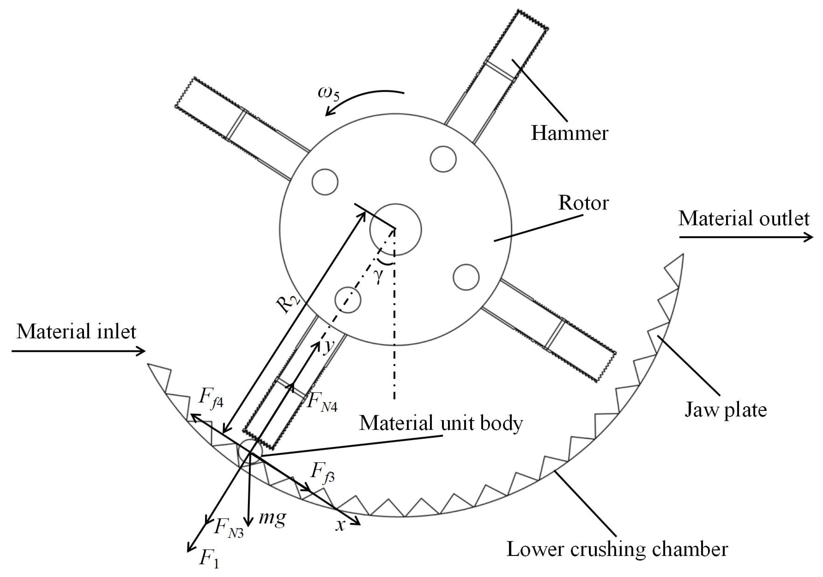 Machines 13 00228 g007