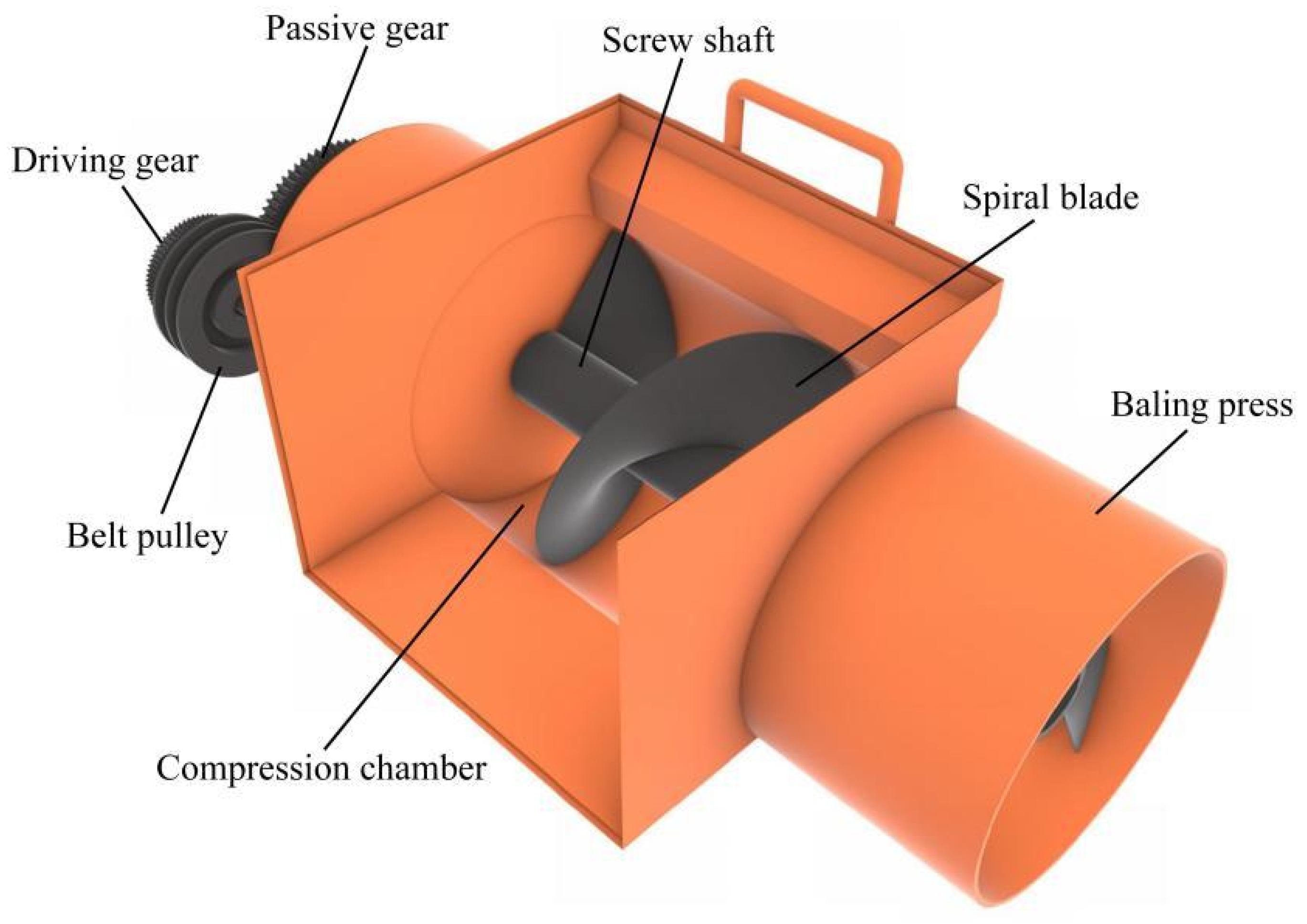 Machines 13 00228 g008