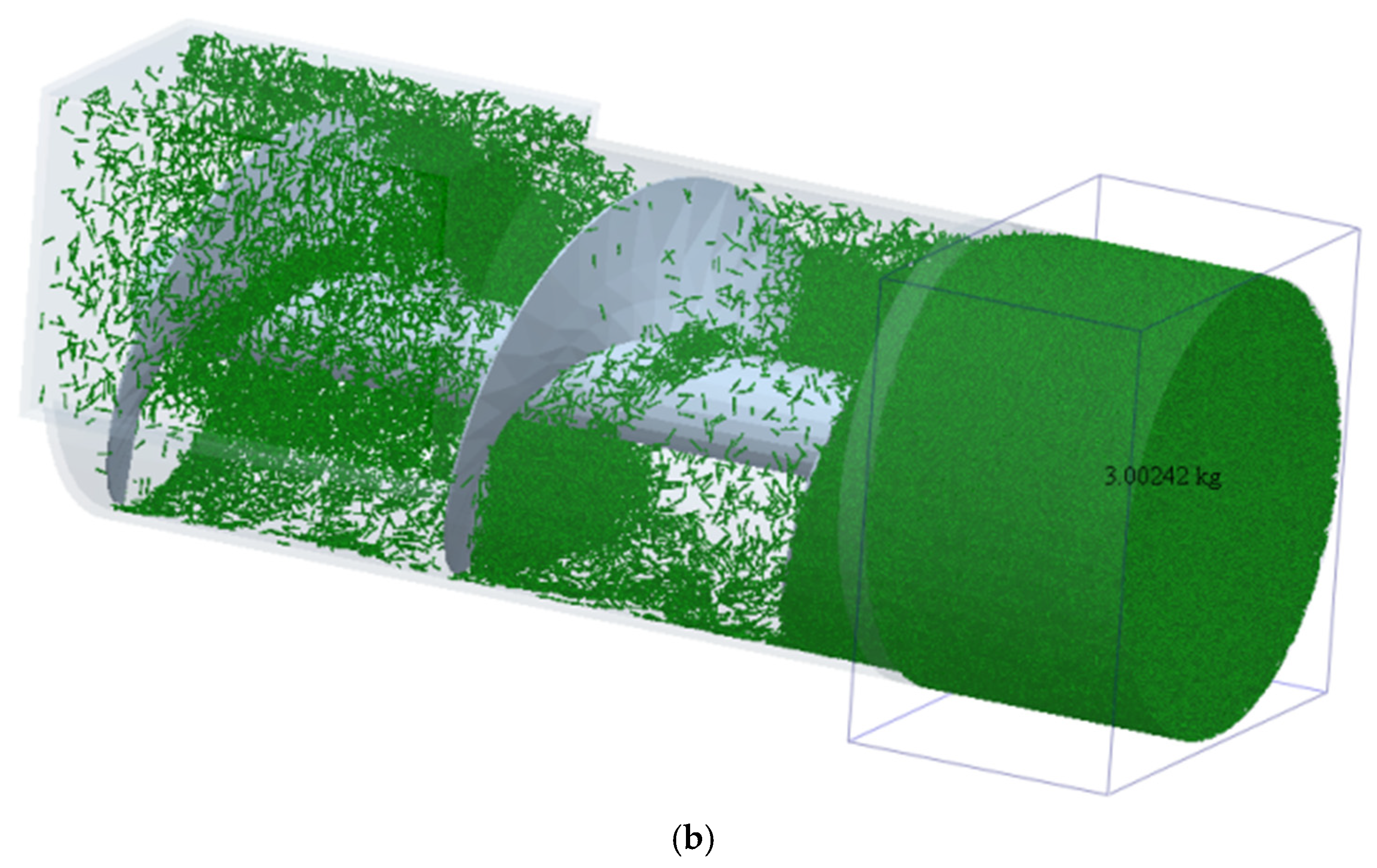 Machines 13 00228 g012b