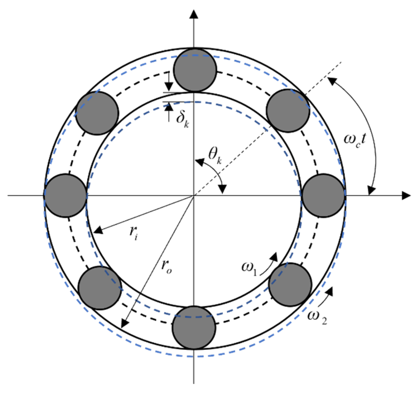 Machines 13 00230 g004