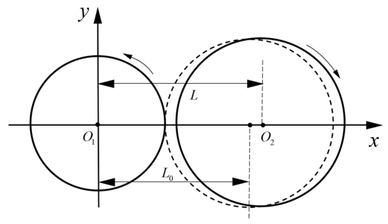 Machines 13 00230 g005