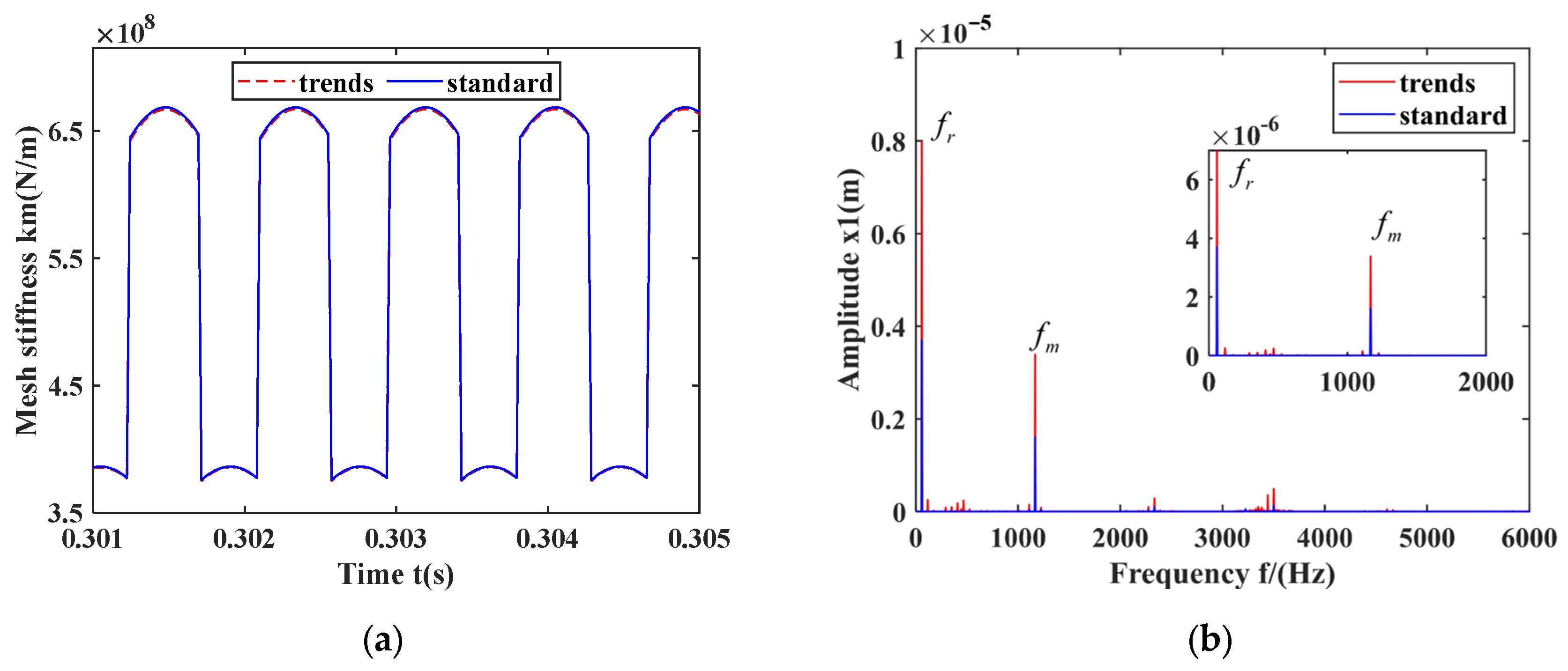 Machines 13 00230 g011a