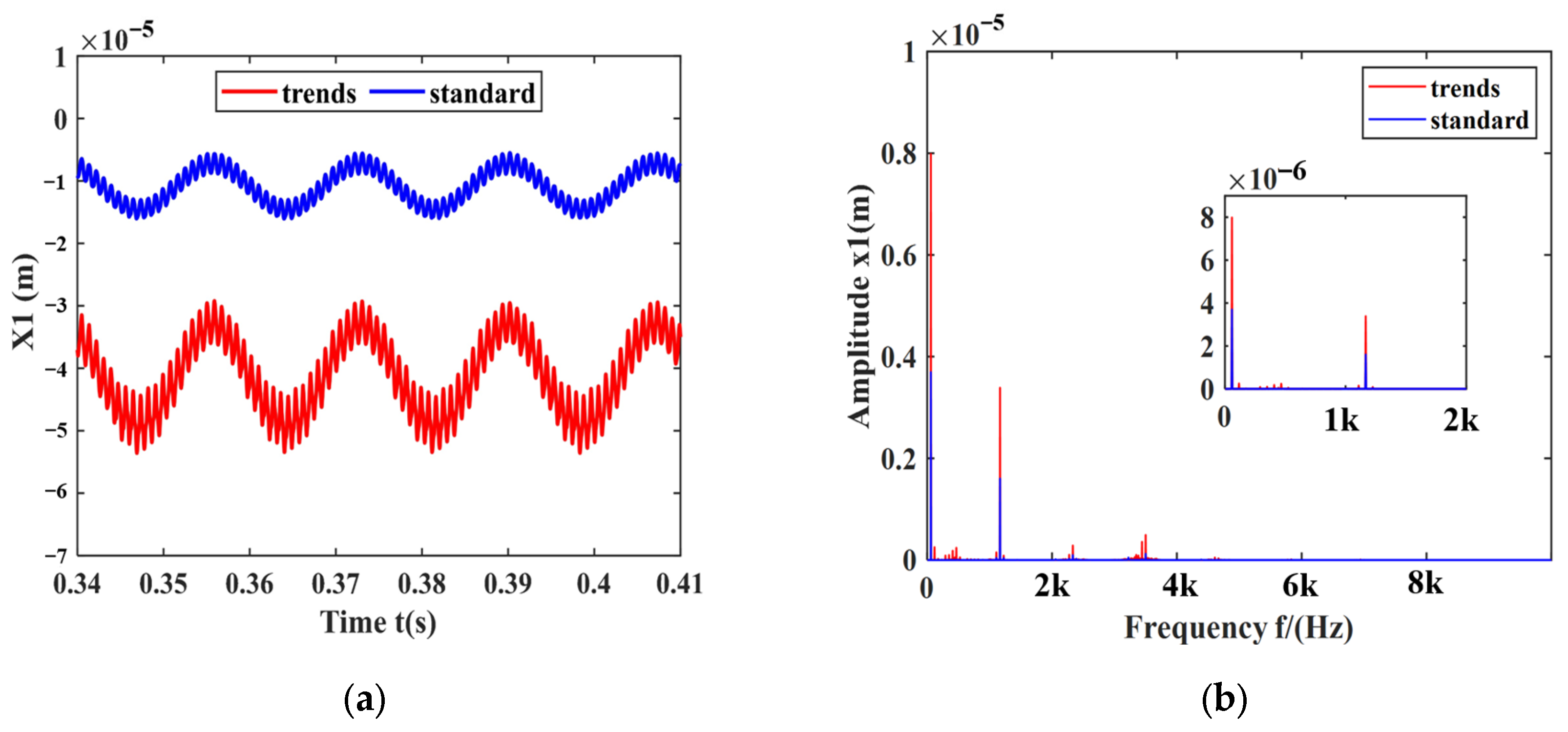 Machines 13 00230 g012a