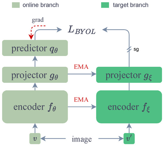 Machines 13 00231 g002