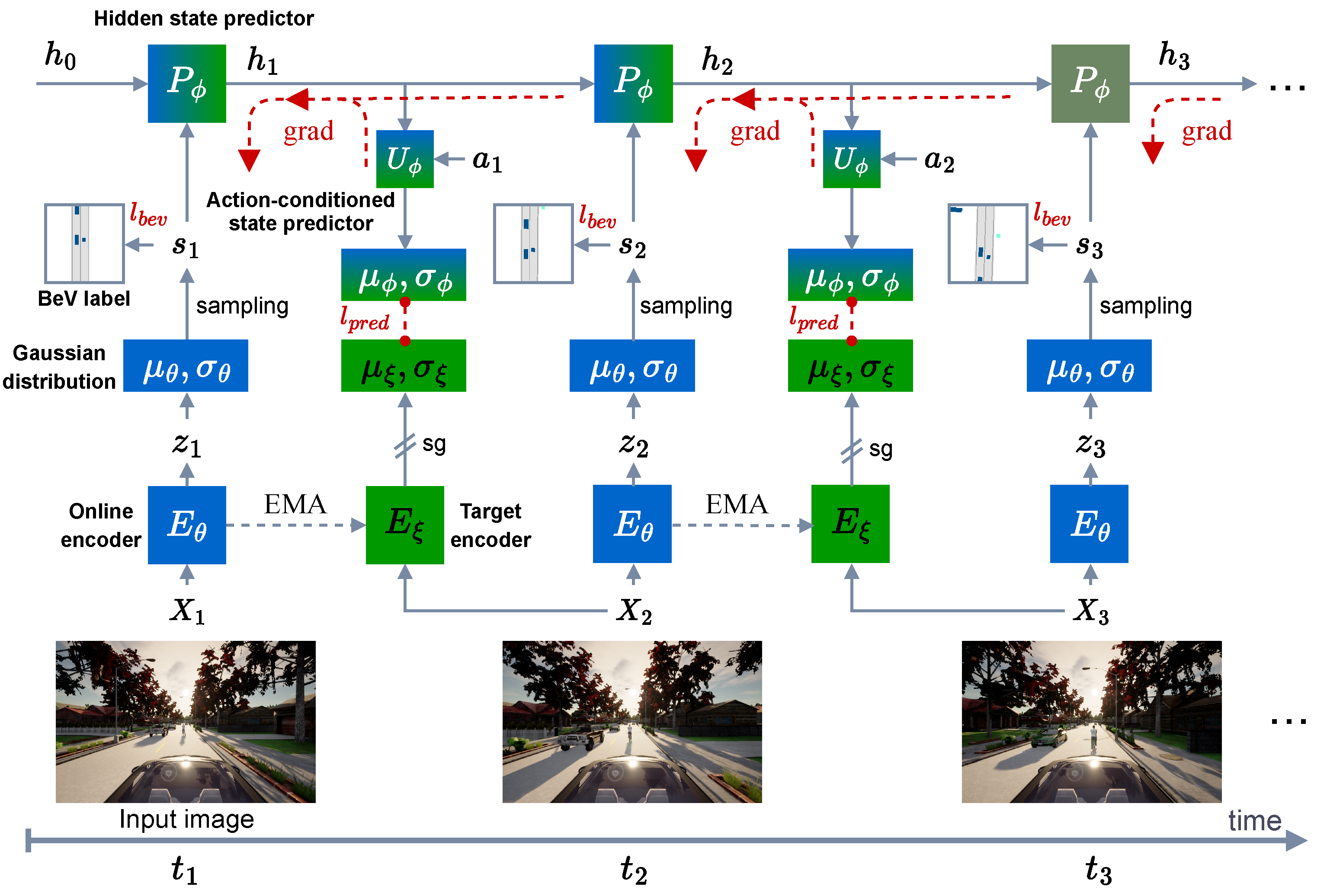 Machines 13 00231 g003