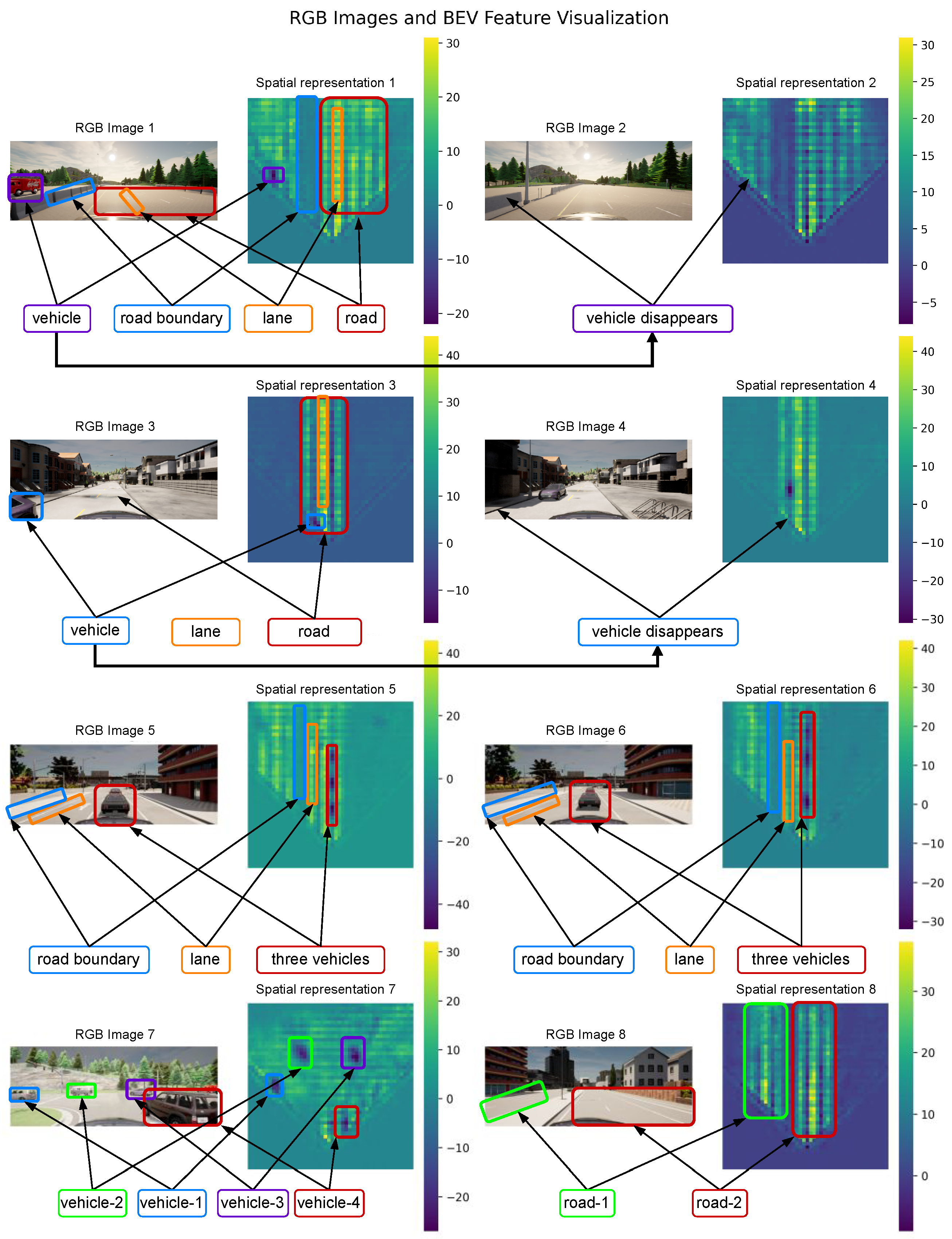 Machines 13 00231 g005