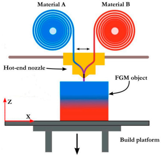 Machines 13 00232 g008