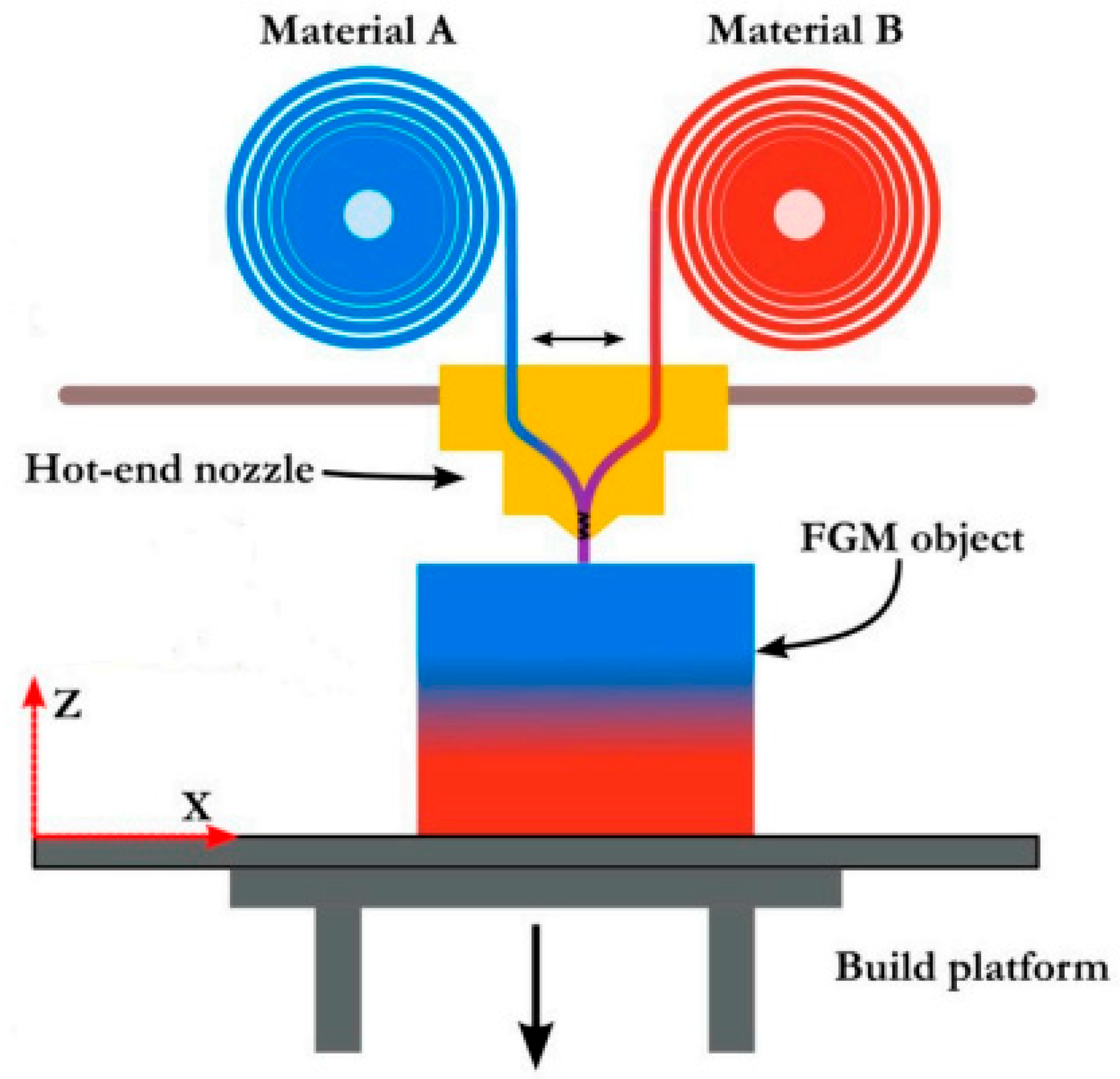 Machines 13 00232 g008