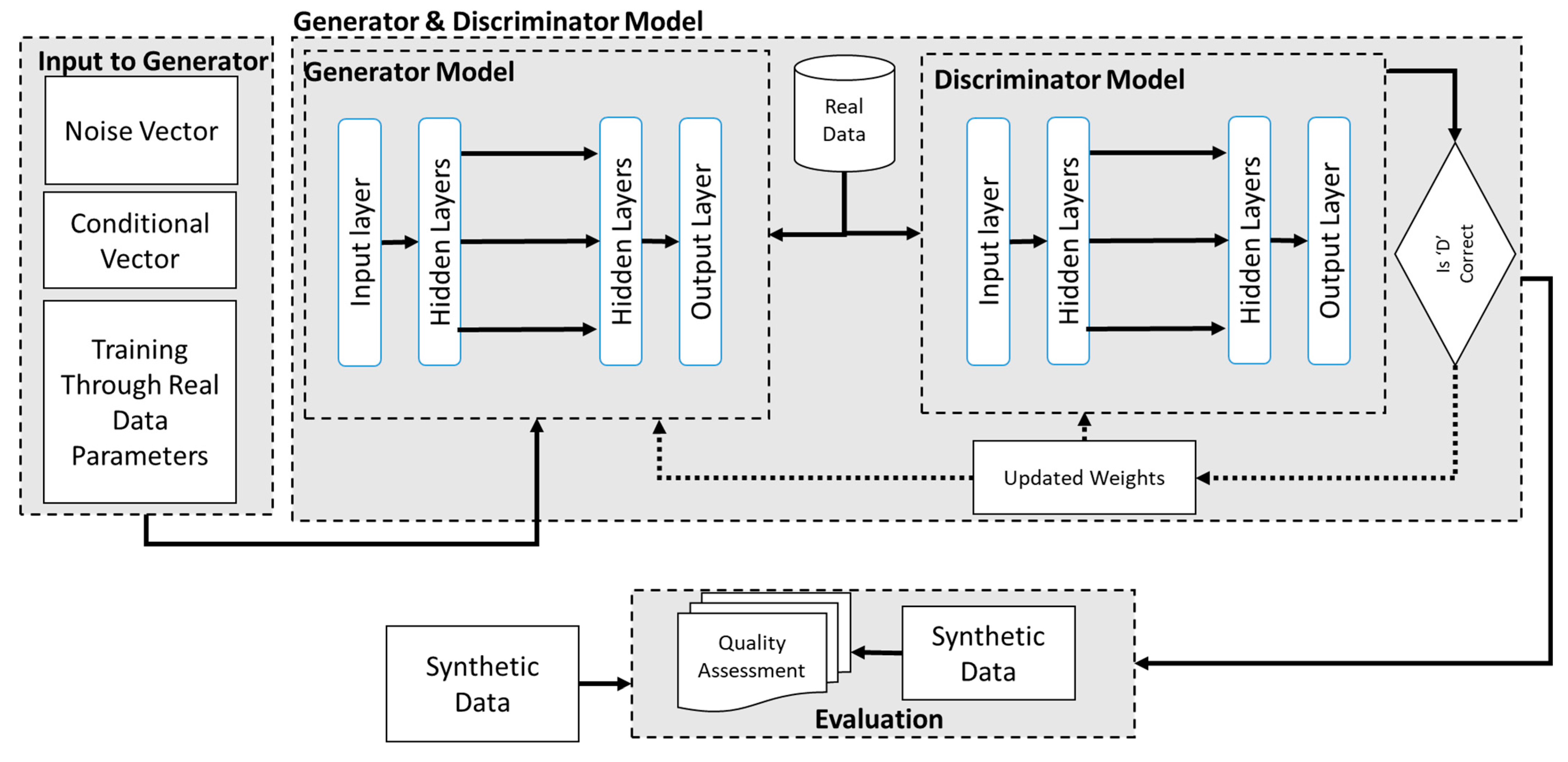 Machines 13 00235 g002