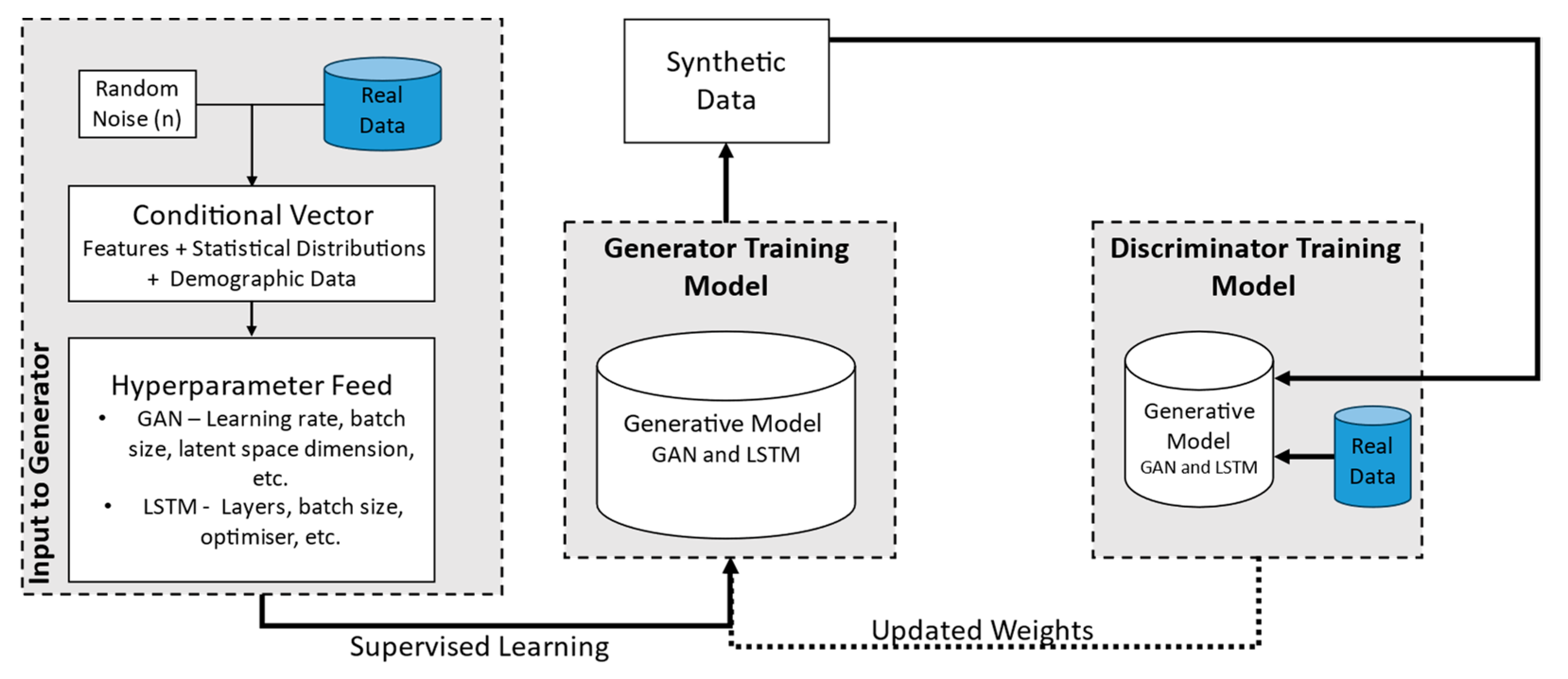 Machines 13 00235 g004