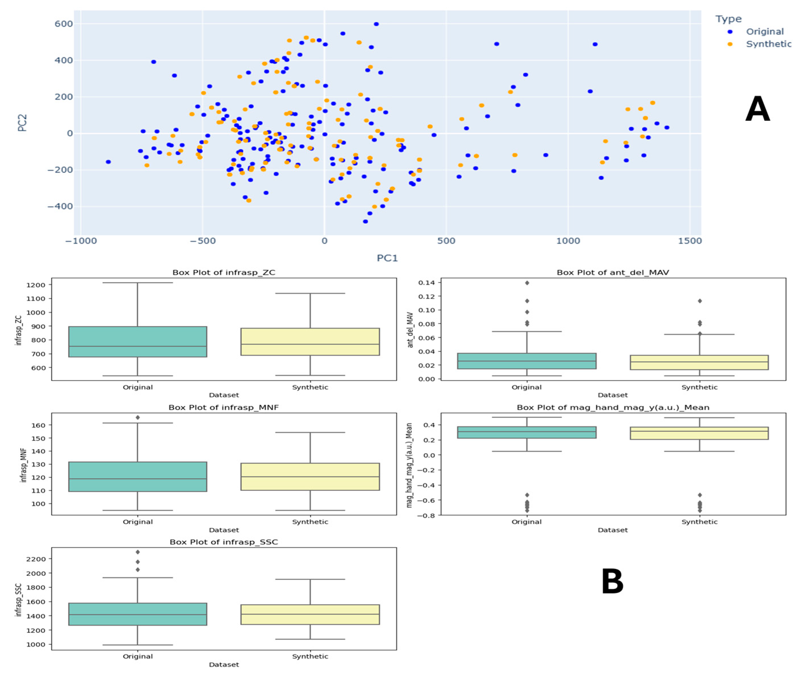 Machines 13 00235 g0a1a