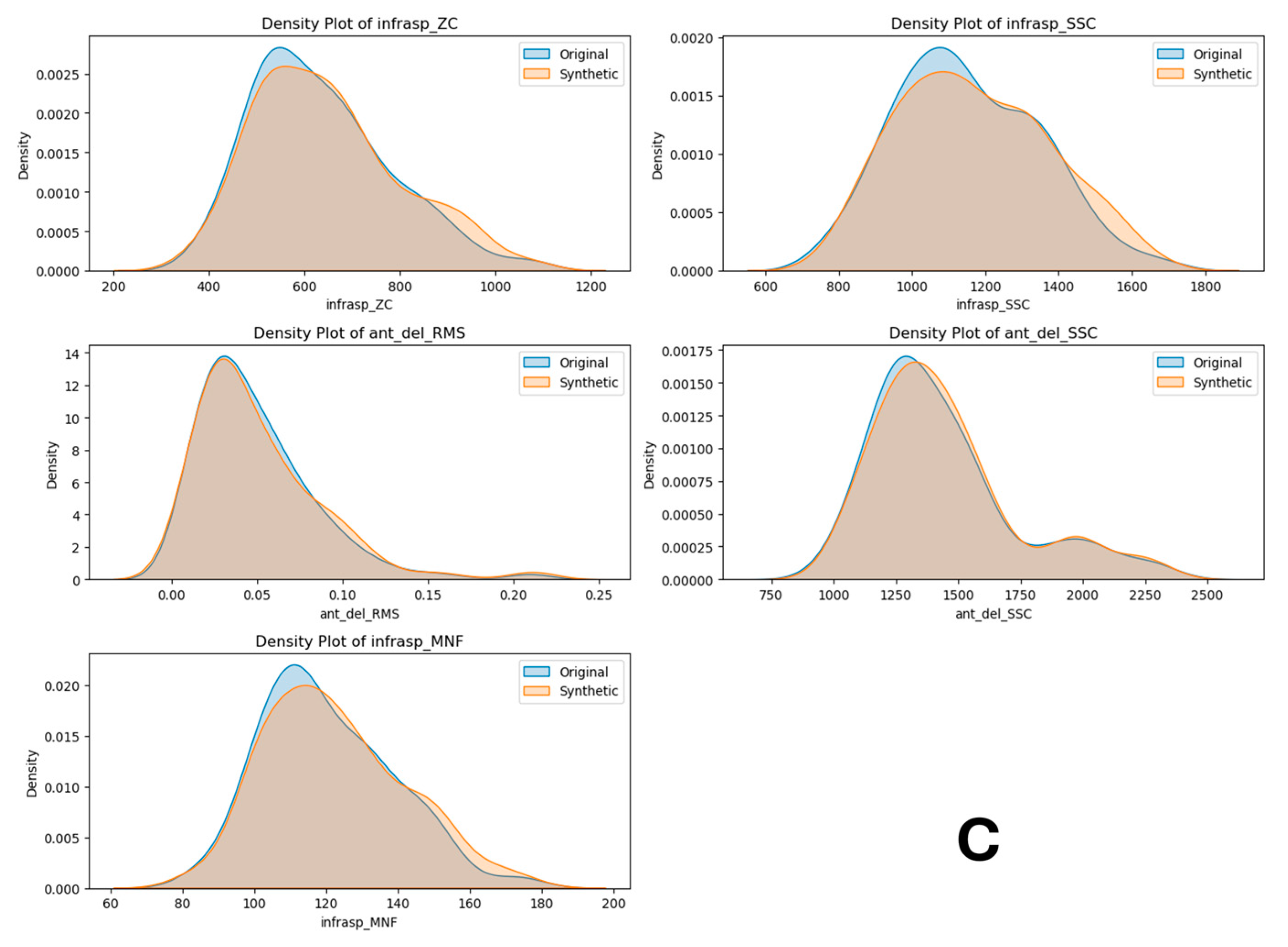 Machines 13 00235 g0a2b