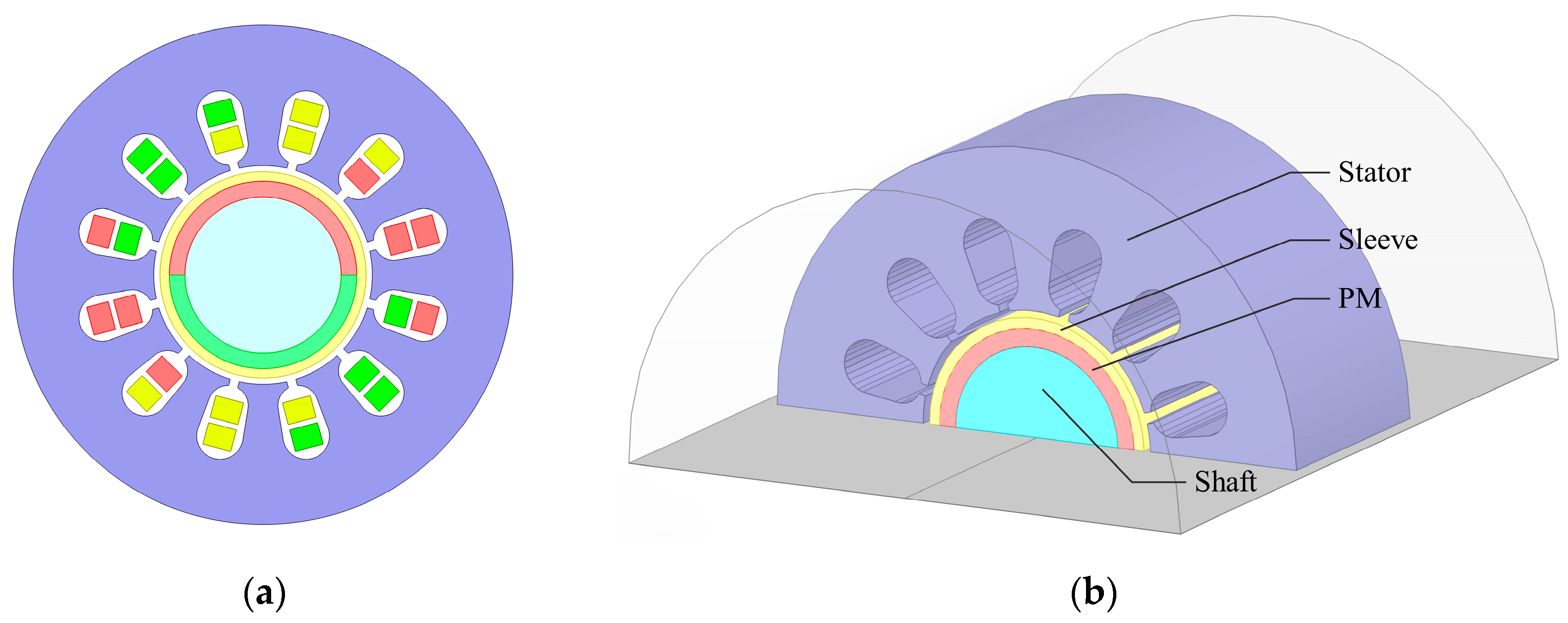 Machines 13 00236 g001