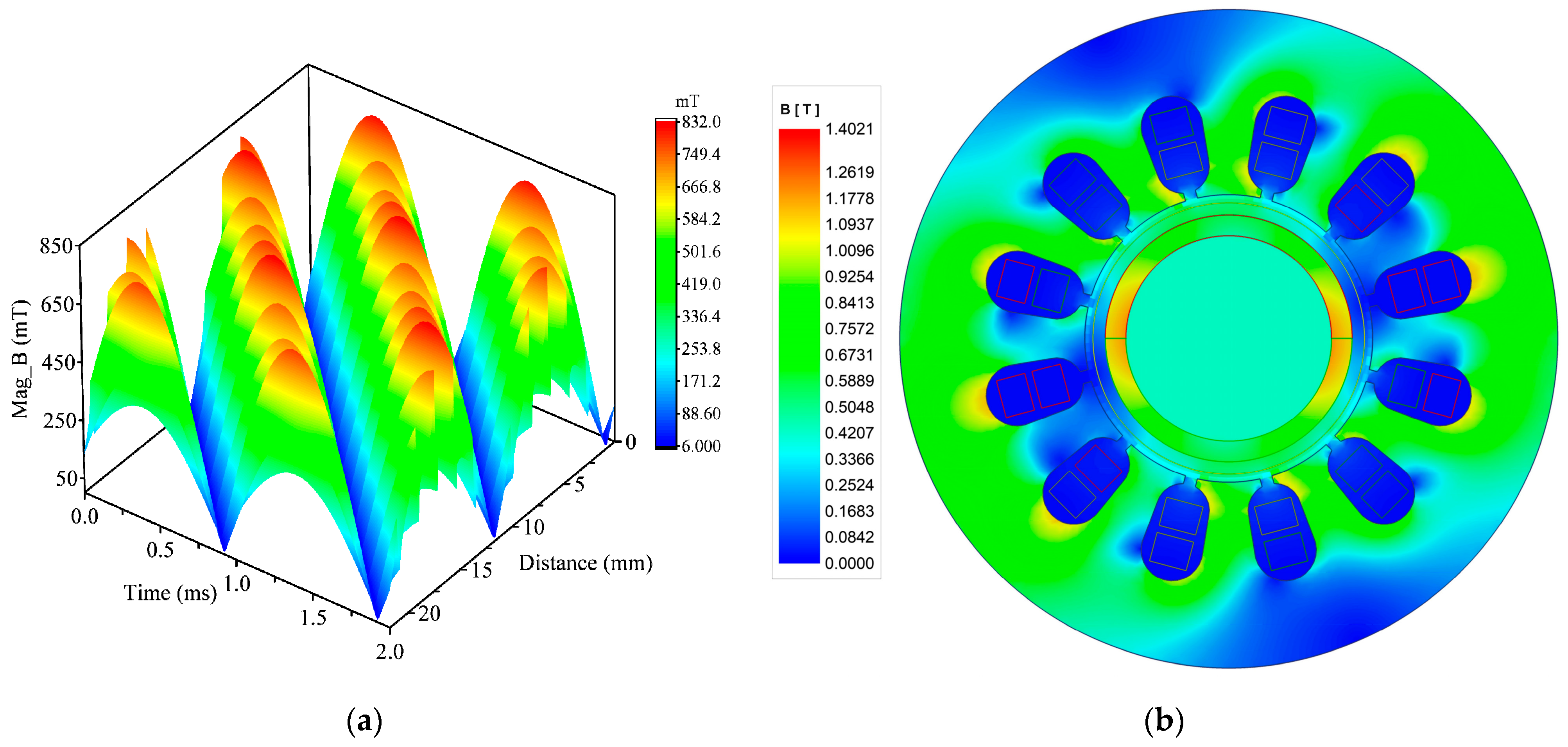 Machines 13 00236 g004
