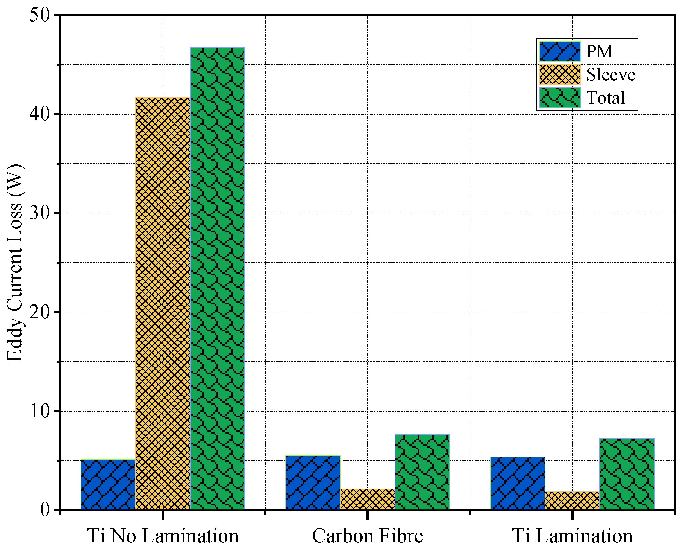 Machines 13 00236 g008