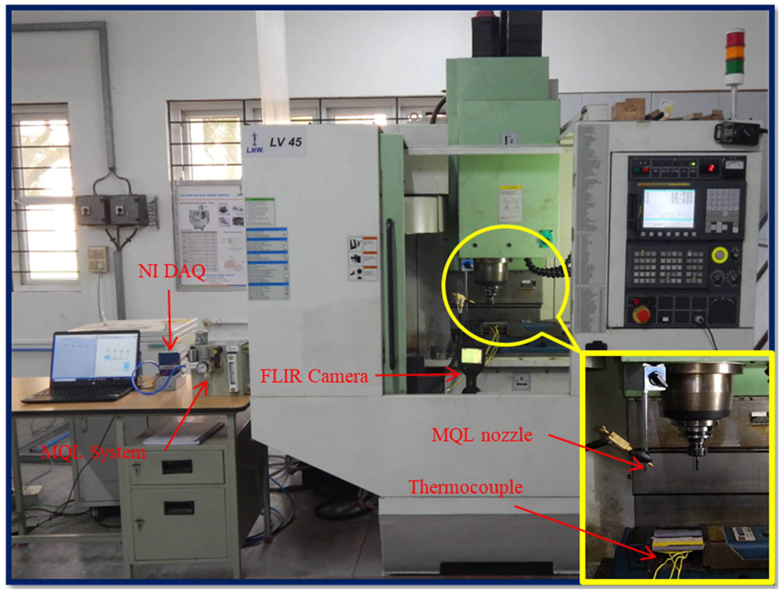 Machines 13 00237 g001