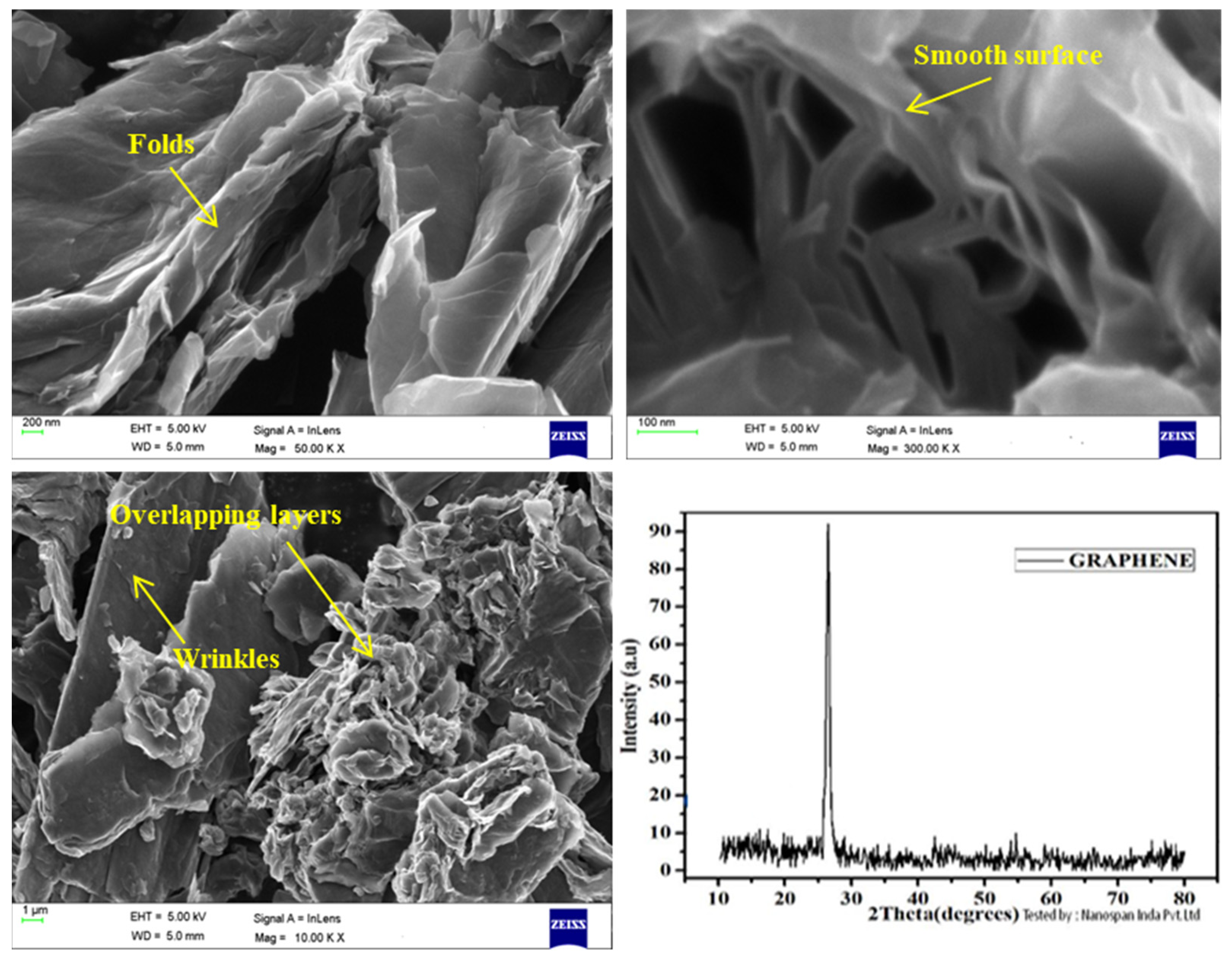 Machines 13 00237 g002