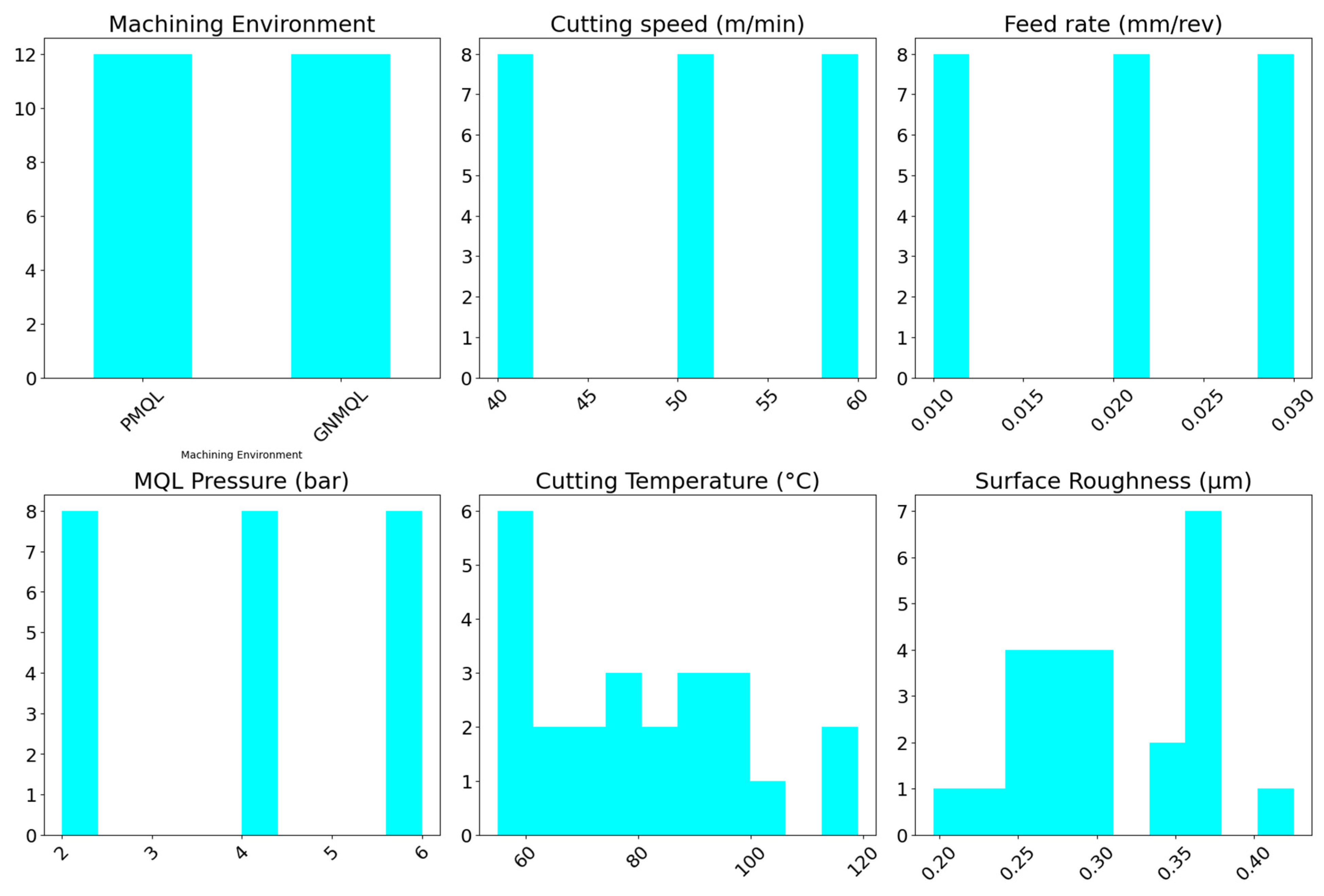 Machines 13 00237 g011