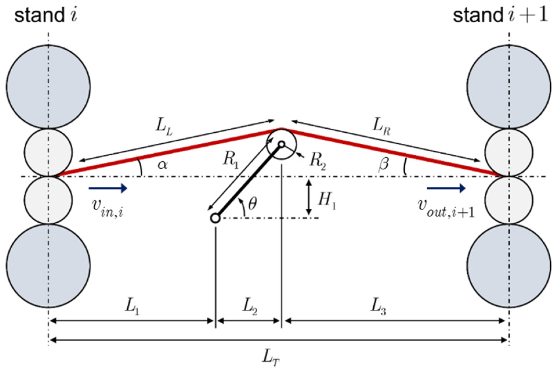 Machines 13 00238 g001