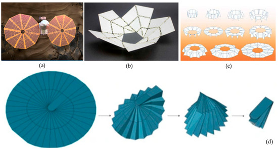 Machines 13 00240 g001