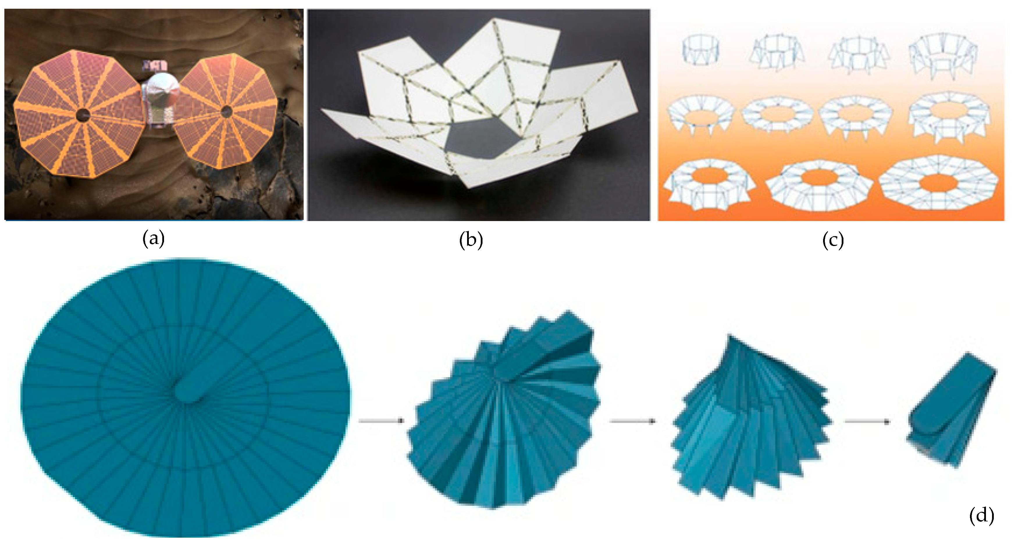 Machines 13 00240 g001