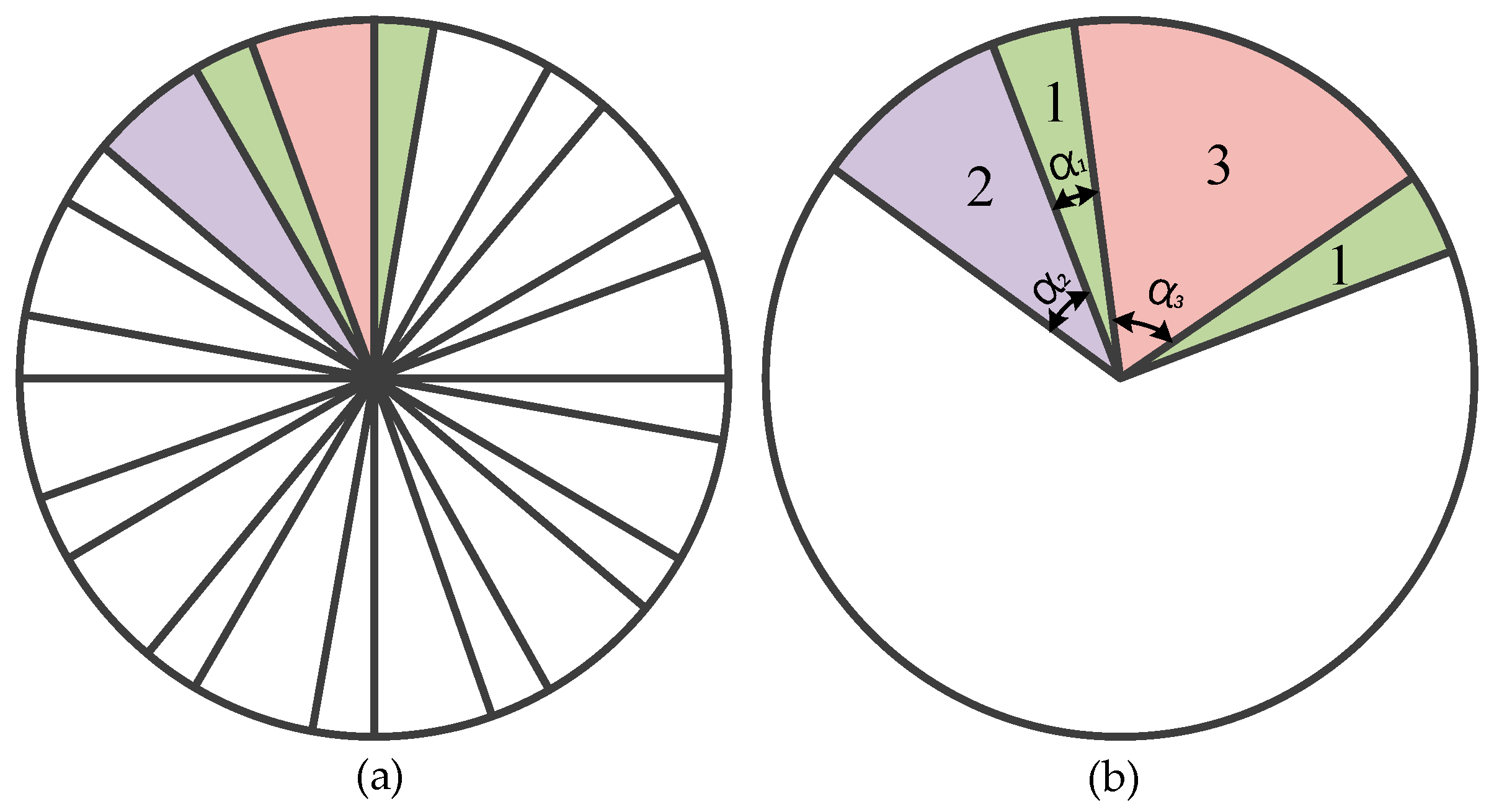 Machines 13 00240 g005