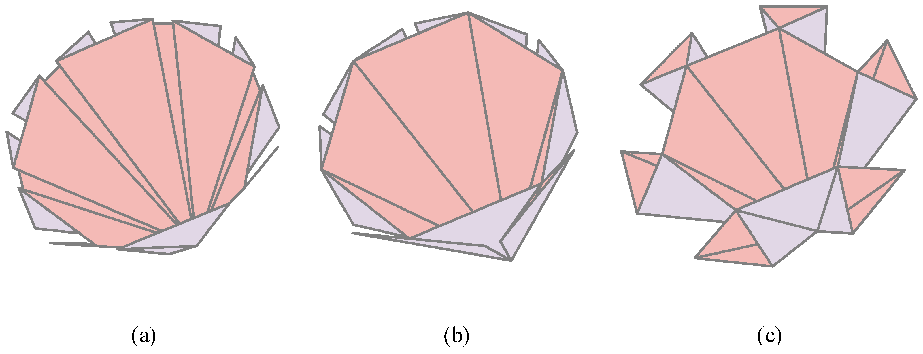 Machines 13 00240 g007