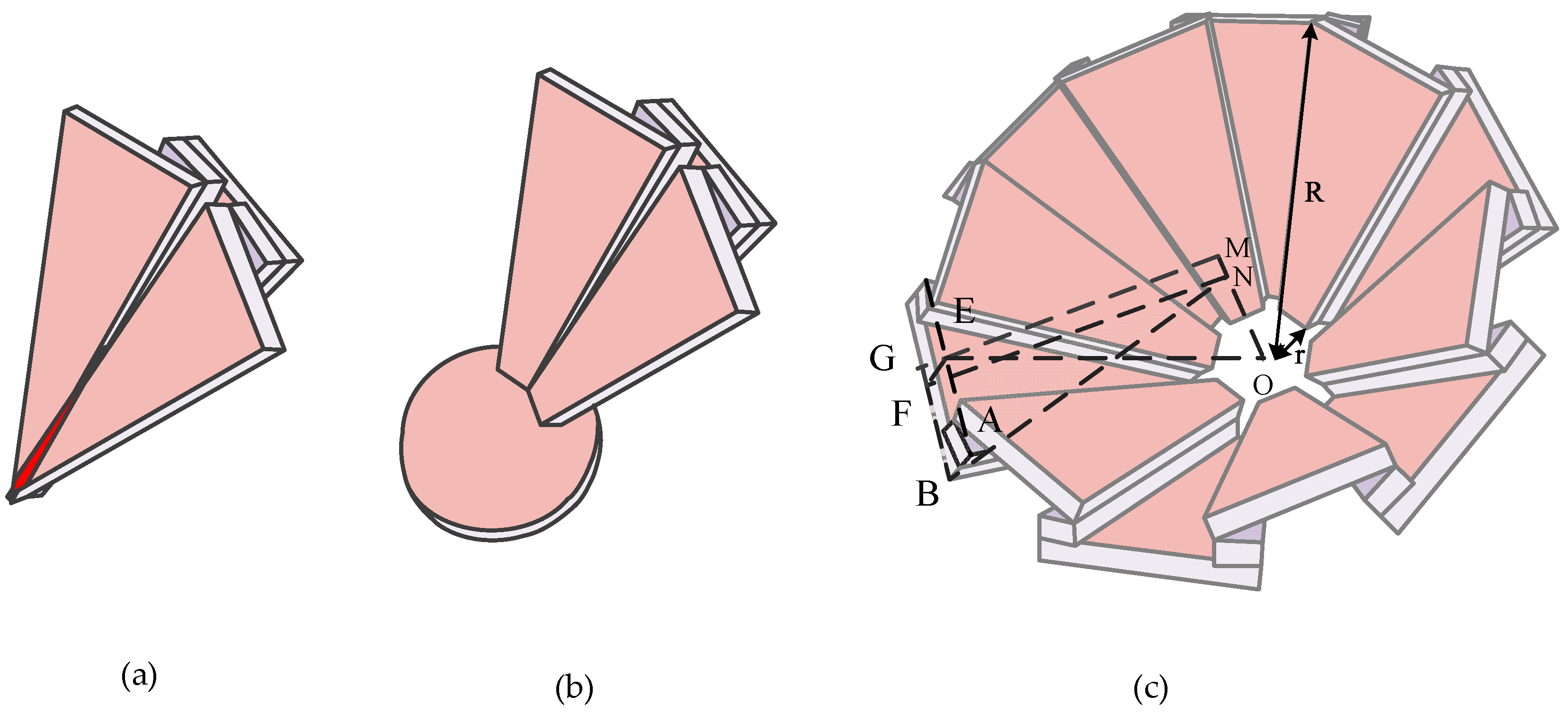 Machines 13 00240 g013