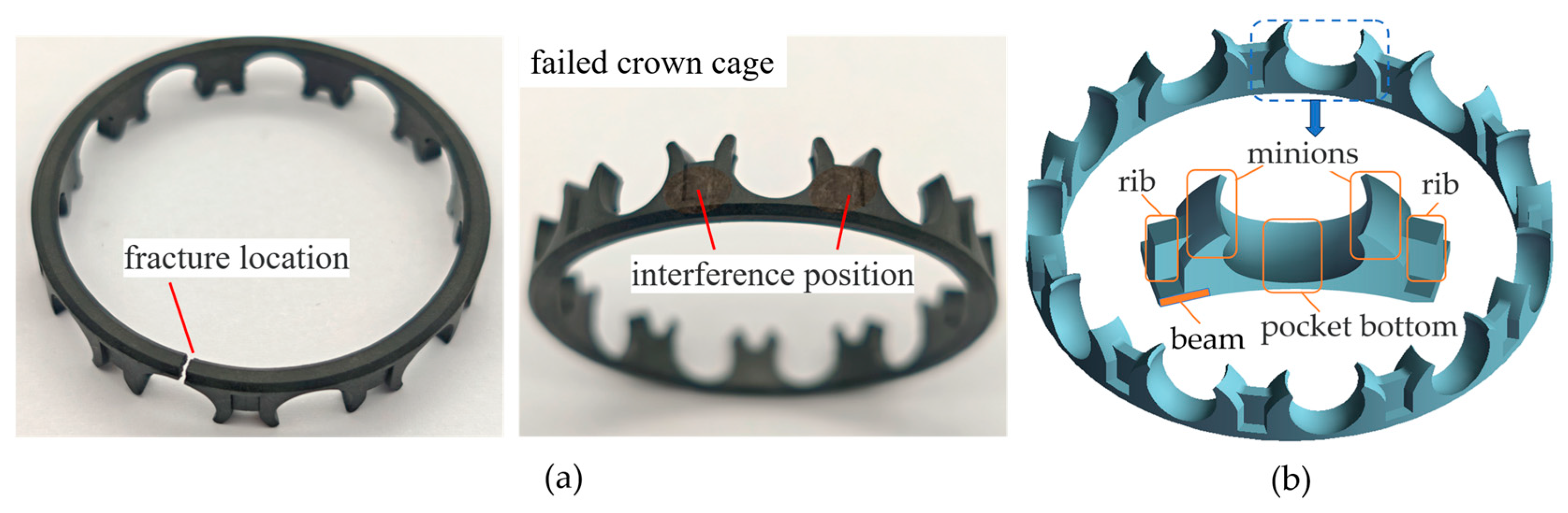 Machines 13 00241 g001