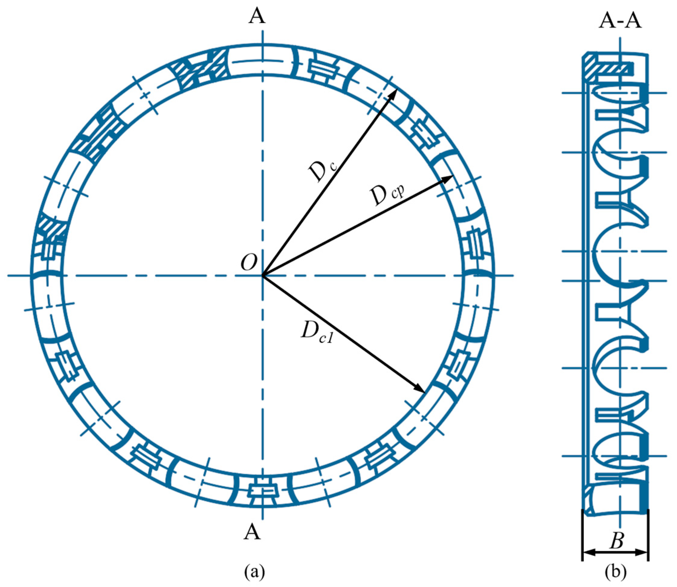 Machines 13 00241 g003