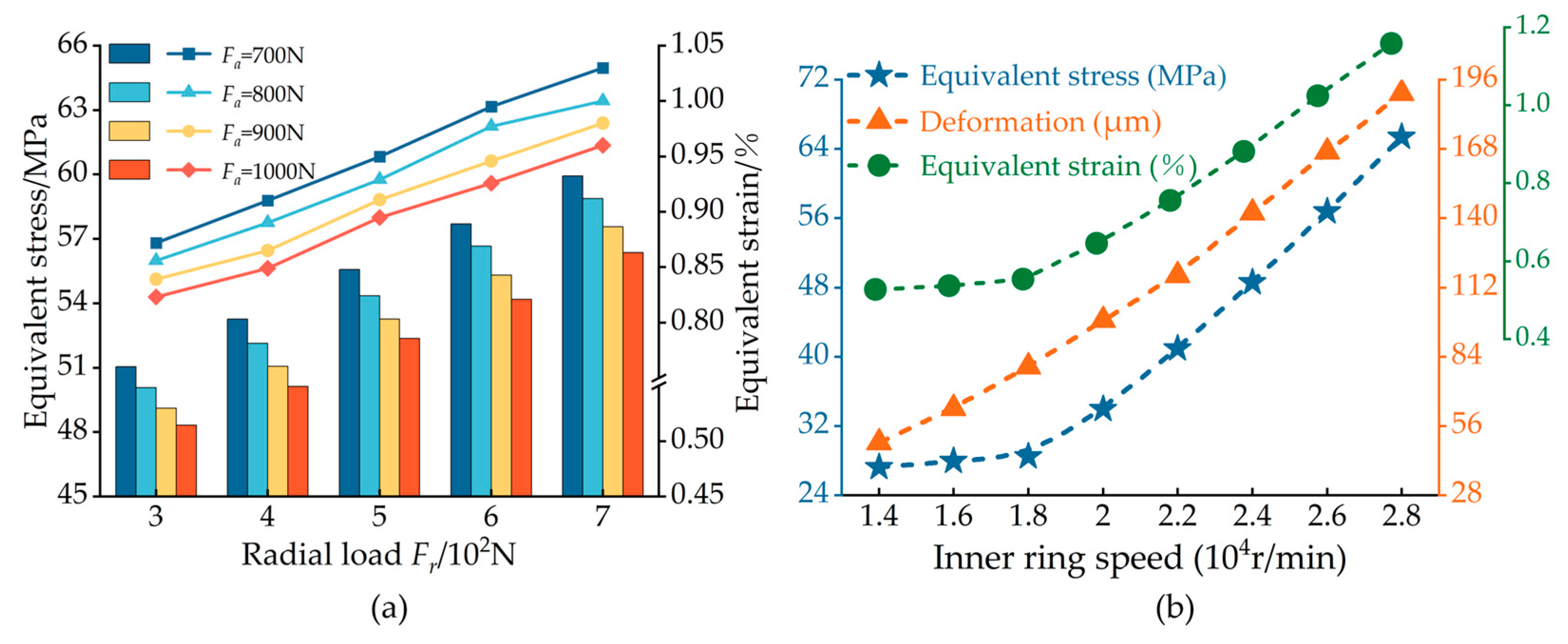 Machines 13 00241 g009