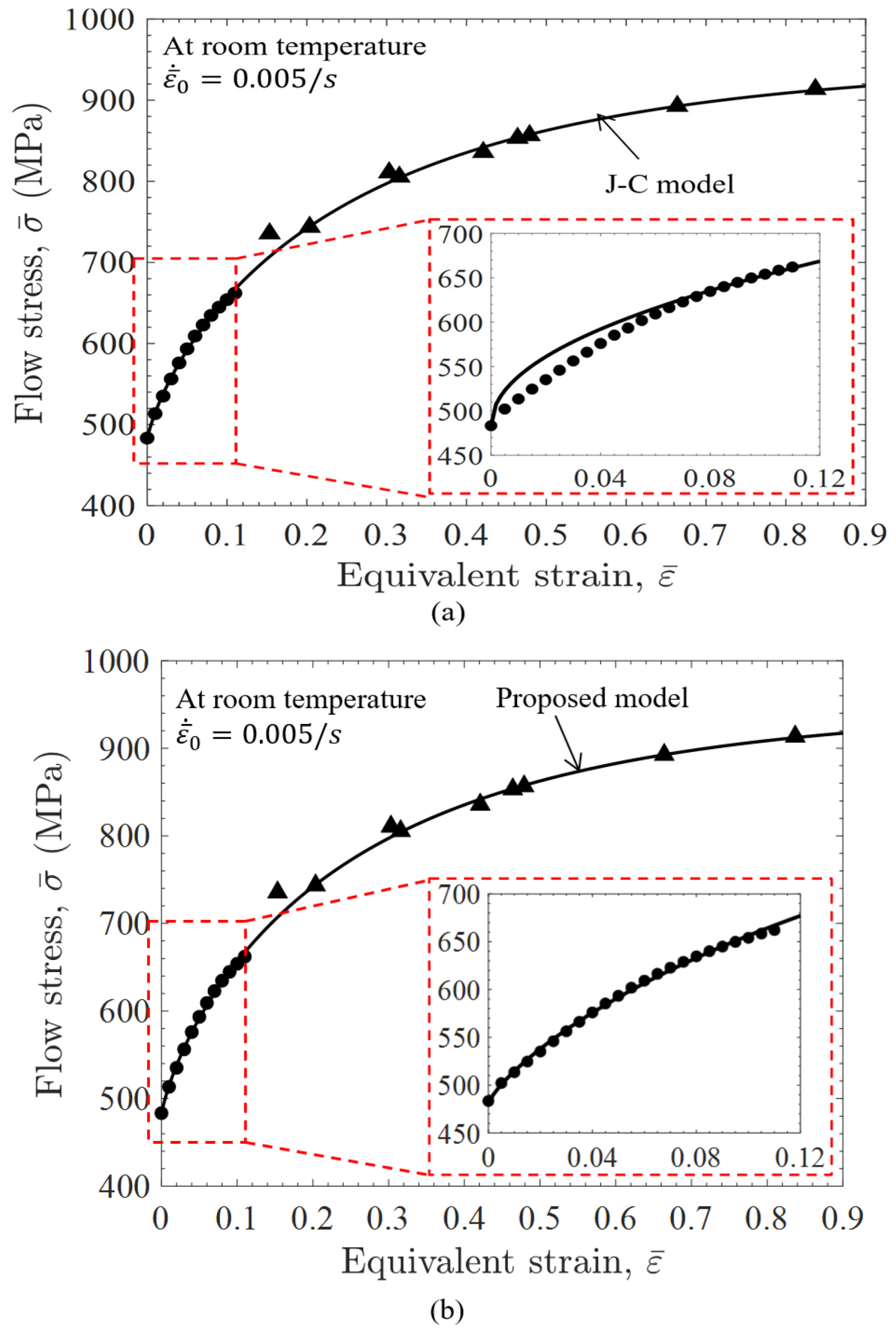 Machines 13 00243 g008