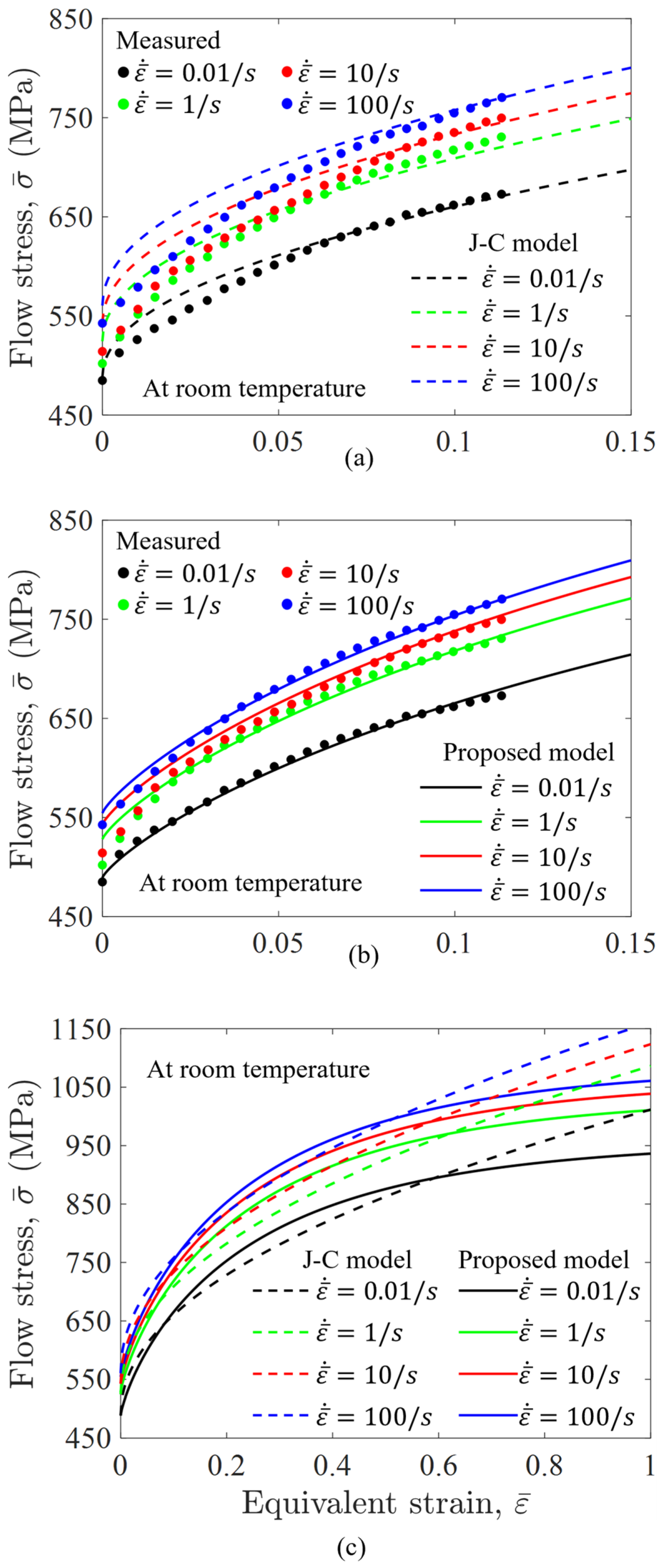 Machines 13 00243 g009
