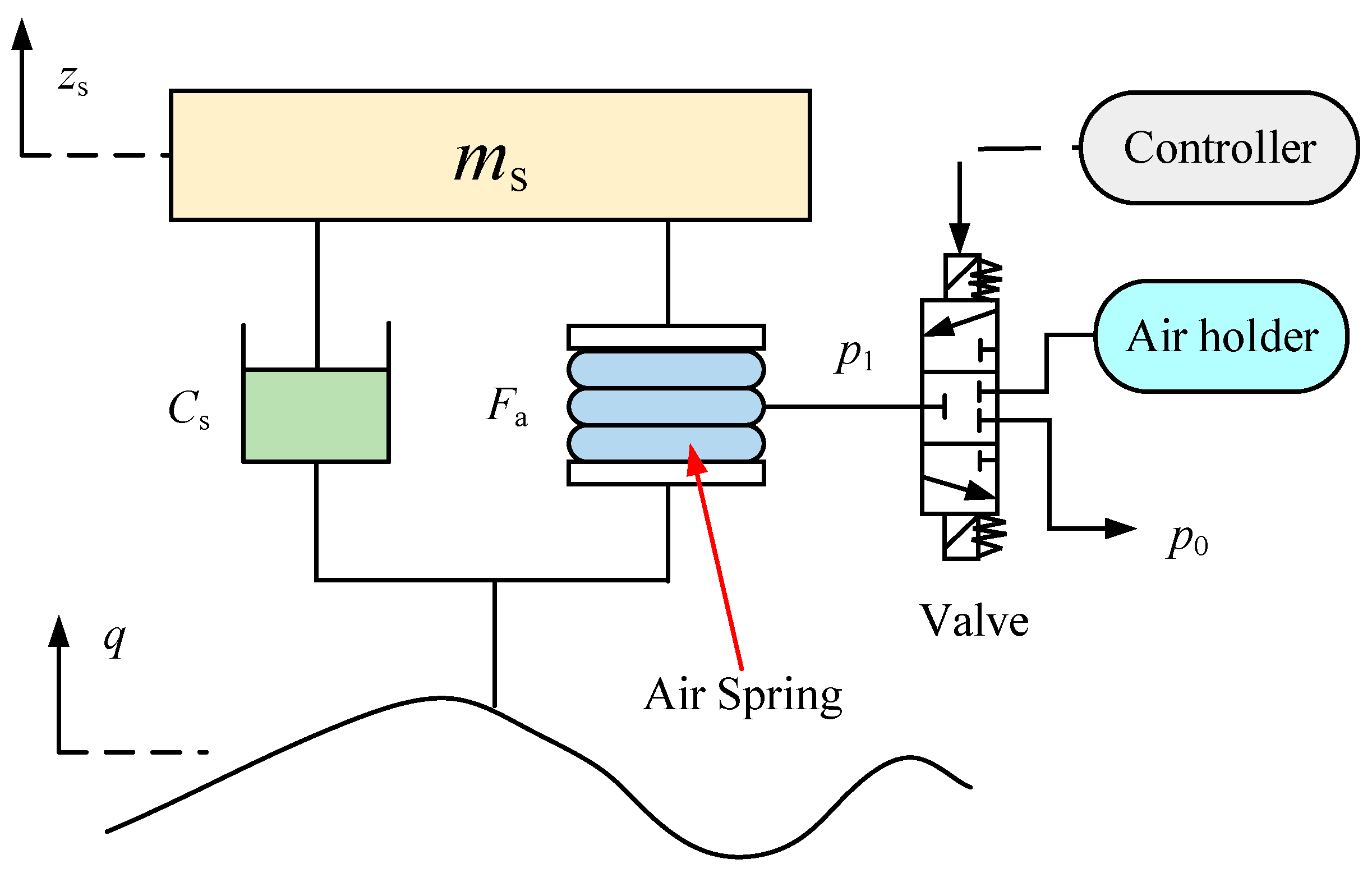 Machines 13 00246 g005
