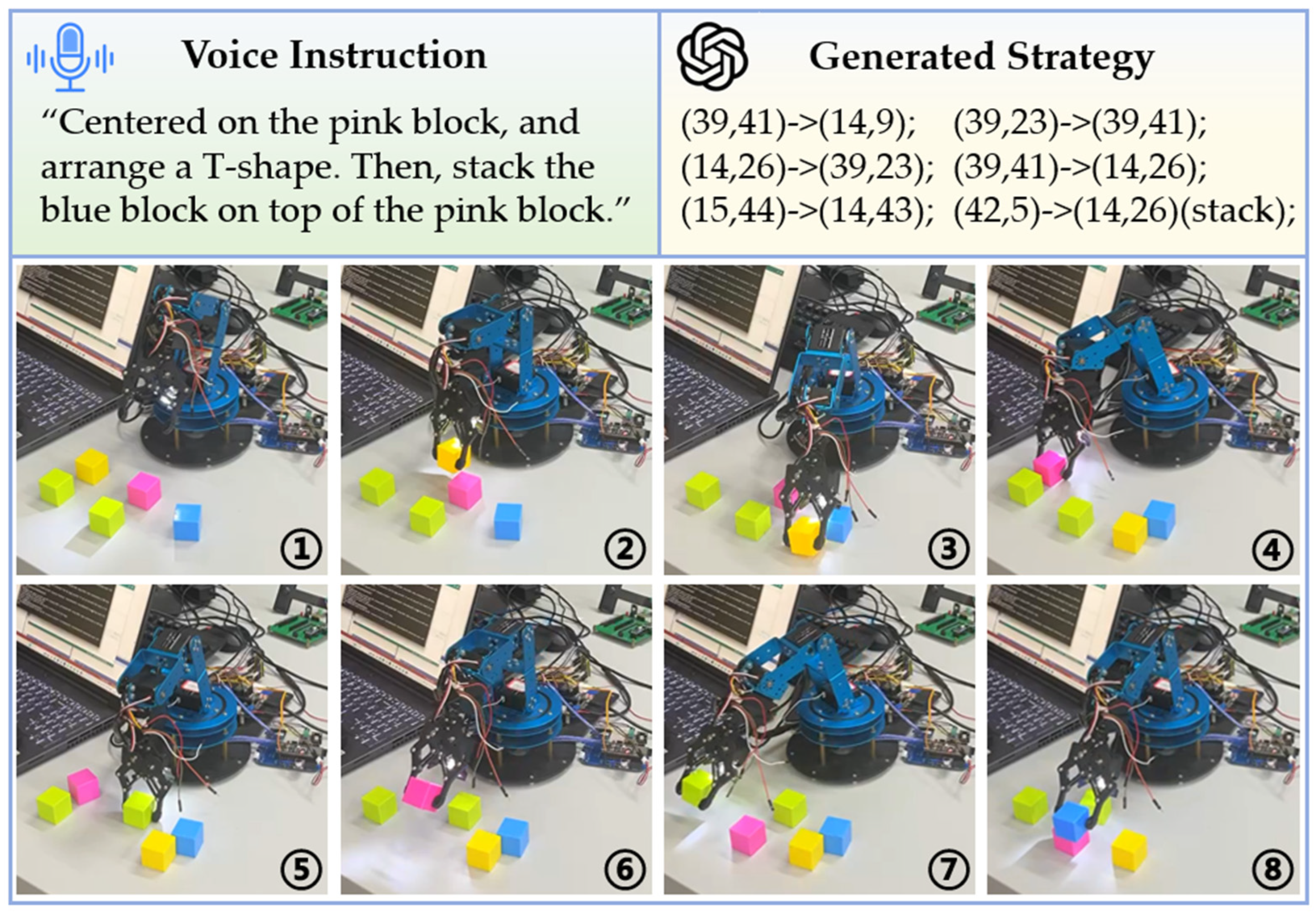 Machines 13 00247 g005
