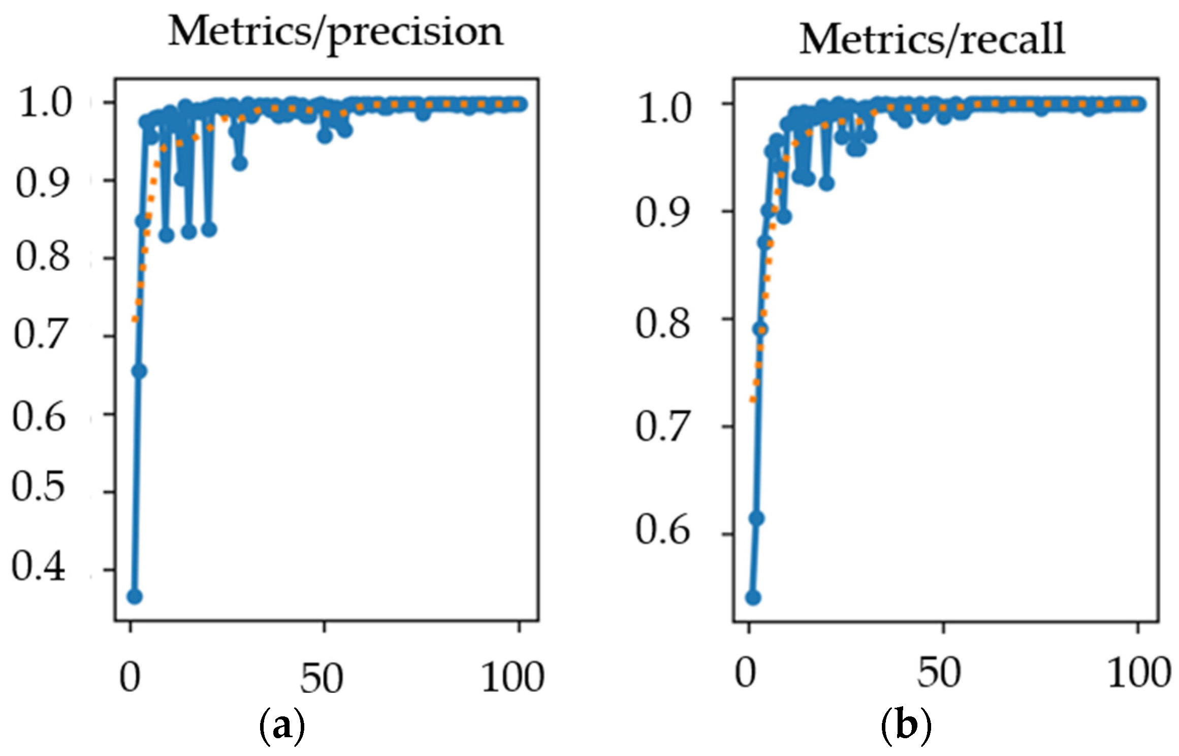 Machines 13 00247 g0a1