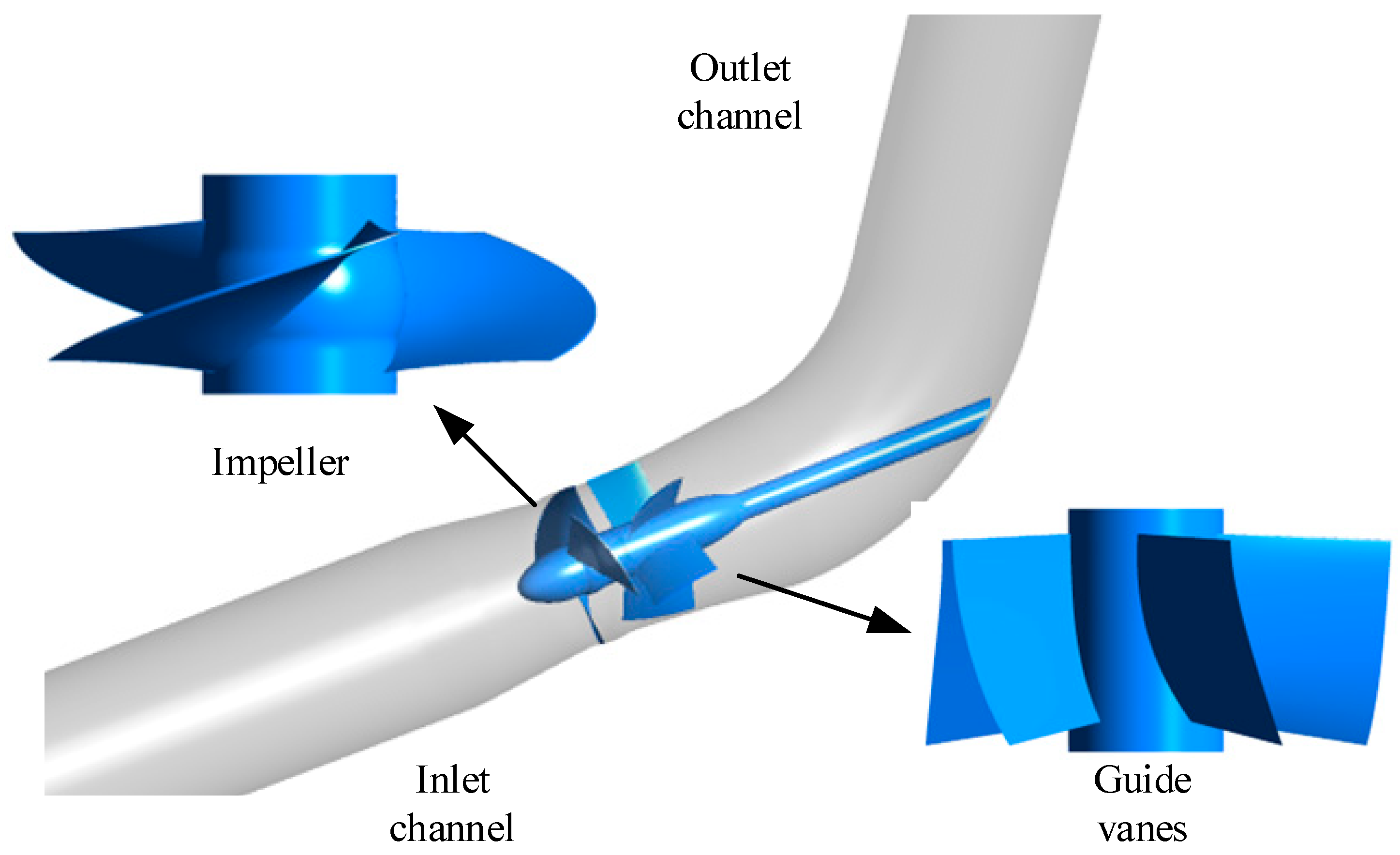 Machines 13 00252 g001