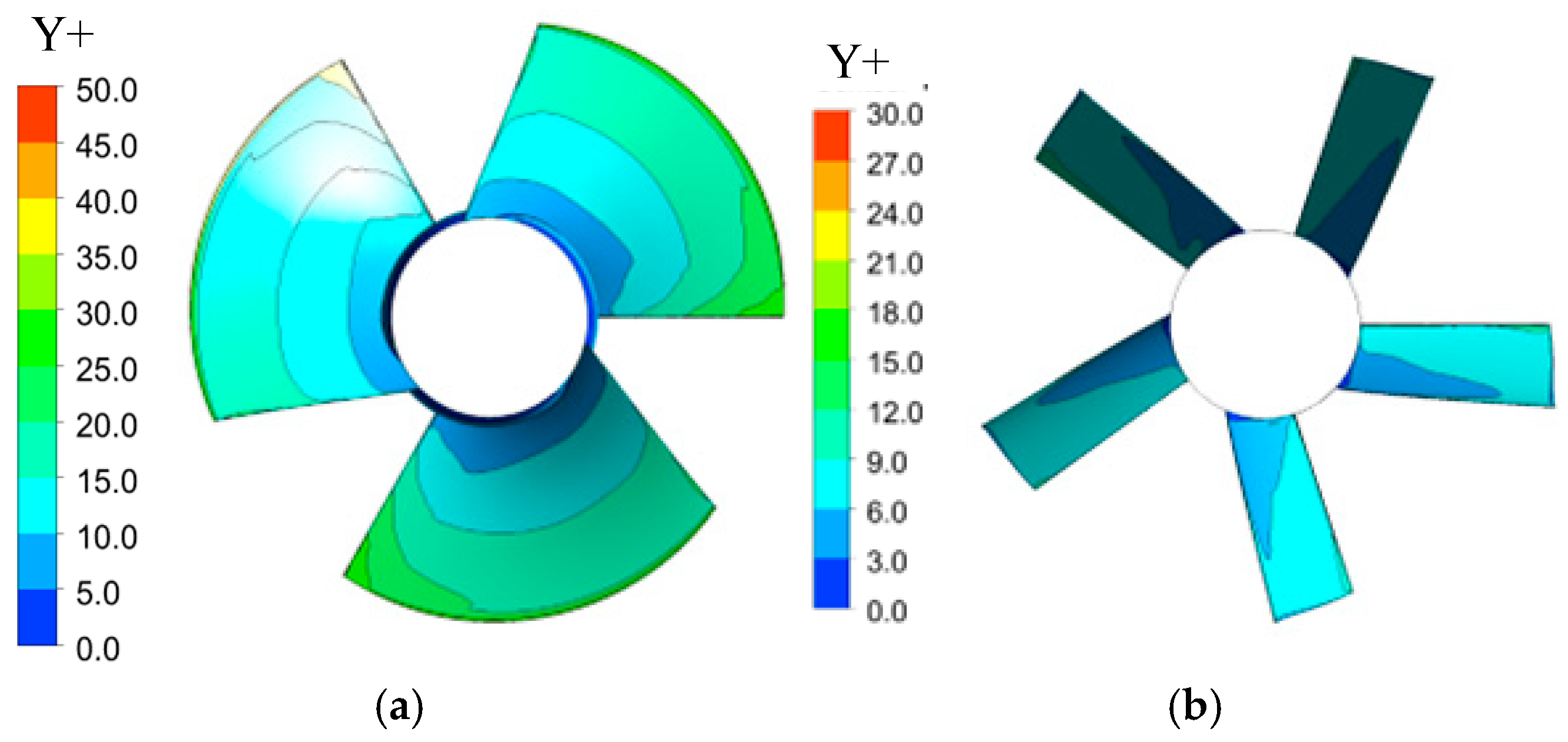 Machines 13 00252 g004