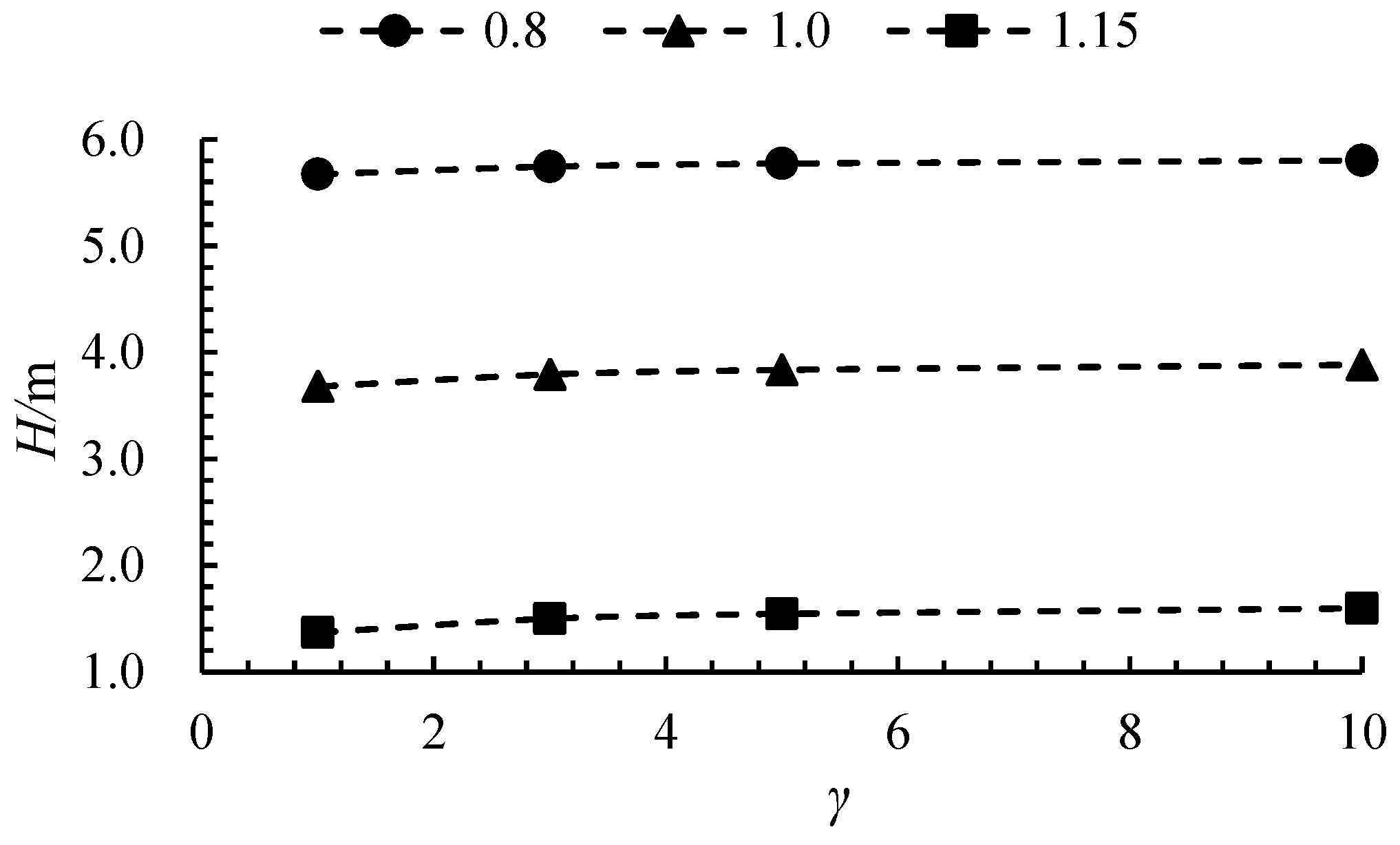 Machines 13 00252 g008