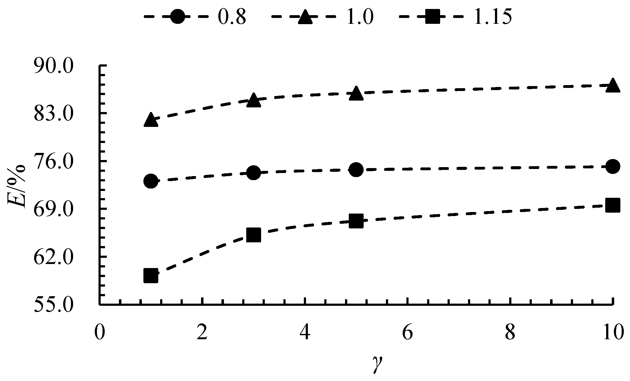 Machines 13 00252 g009