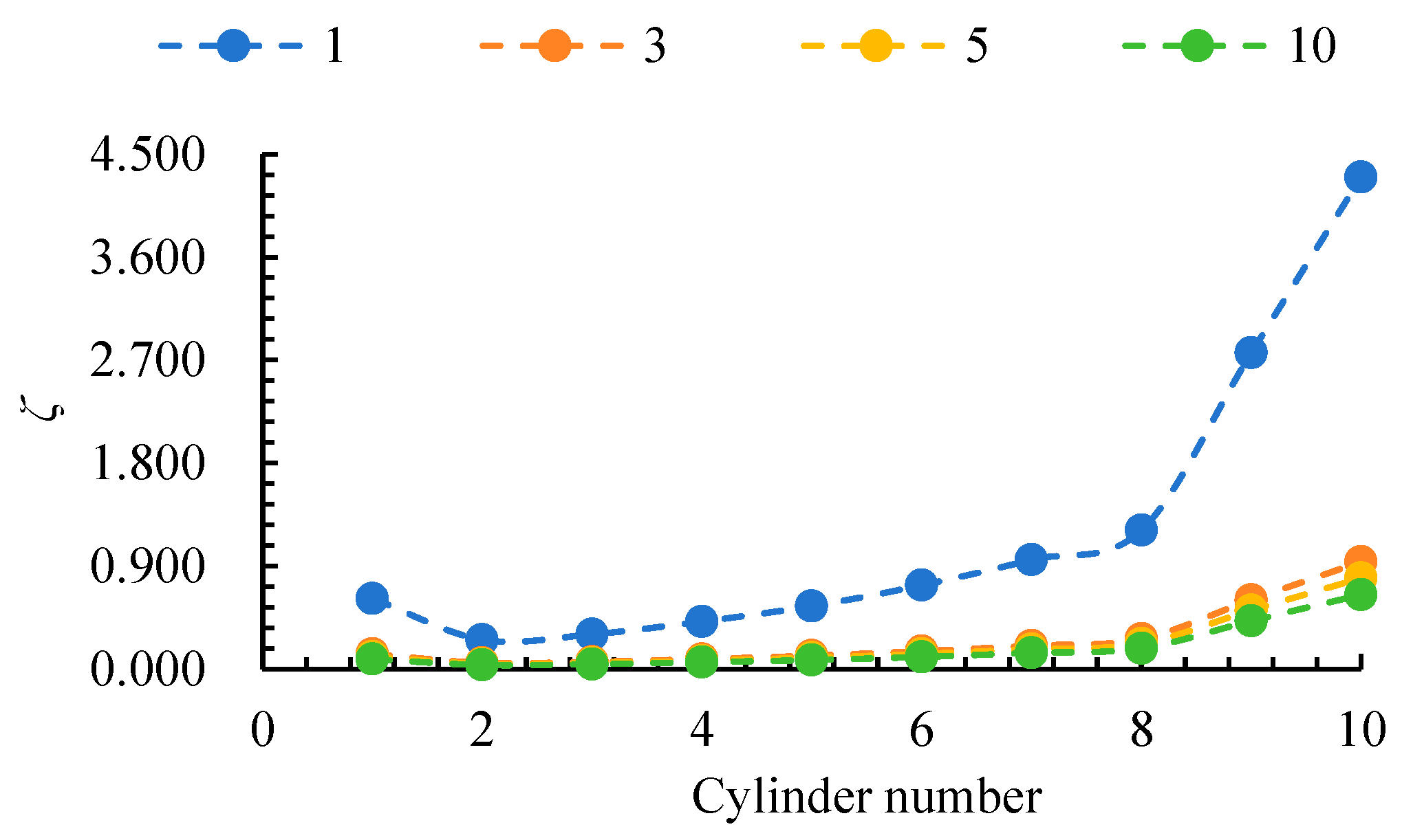 Machines 13 00252 g012