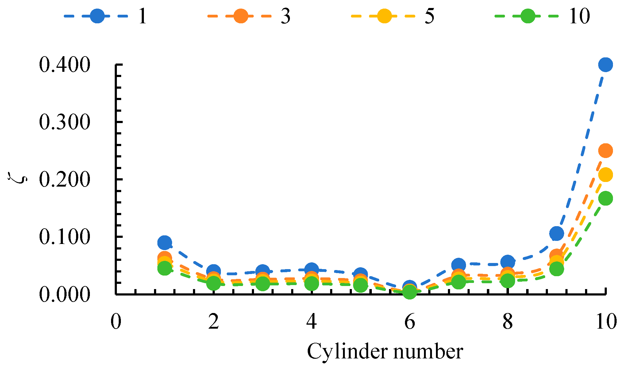 Machines 13 00252 g014